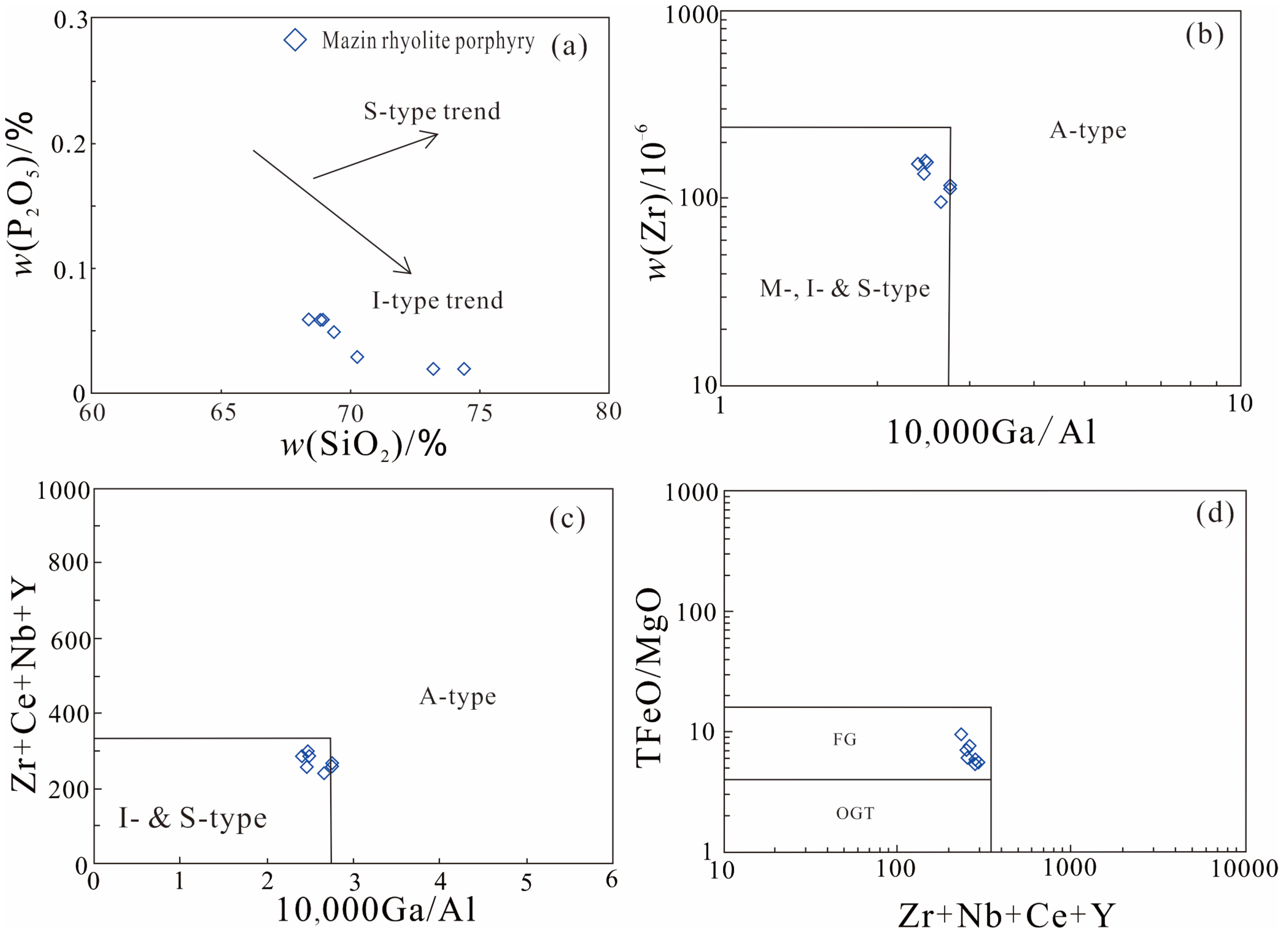 Minerals 14 01292 g007
