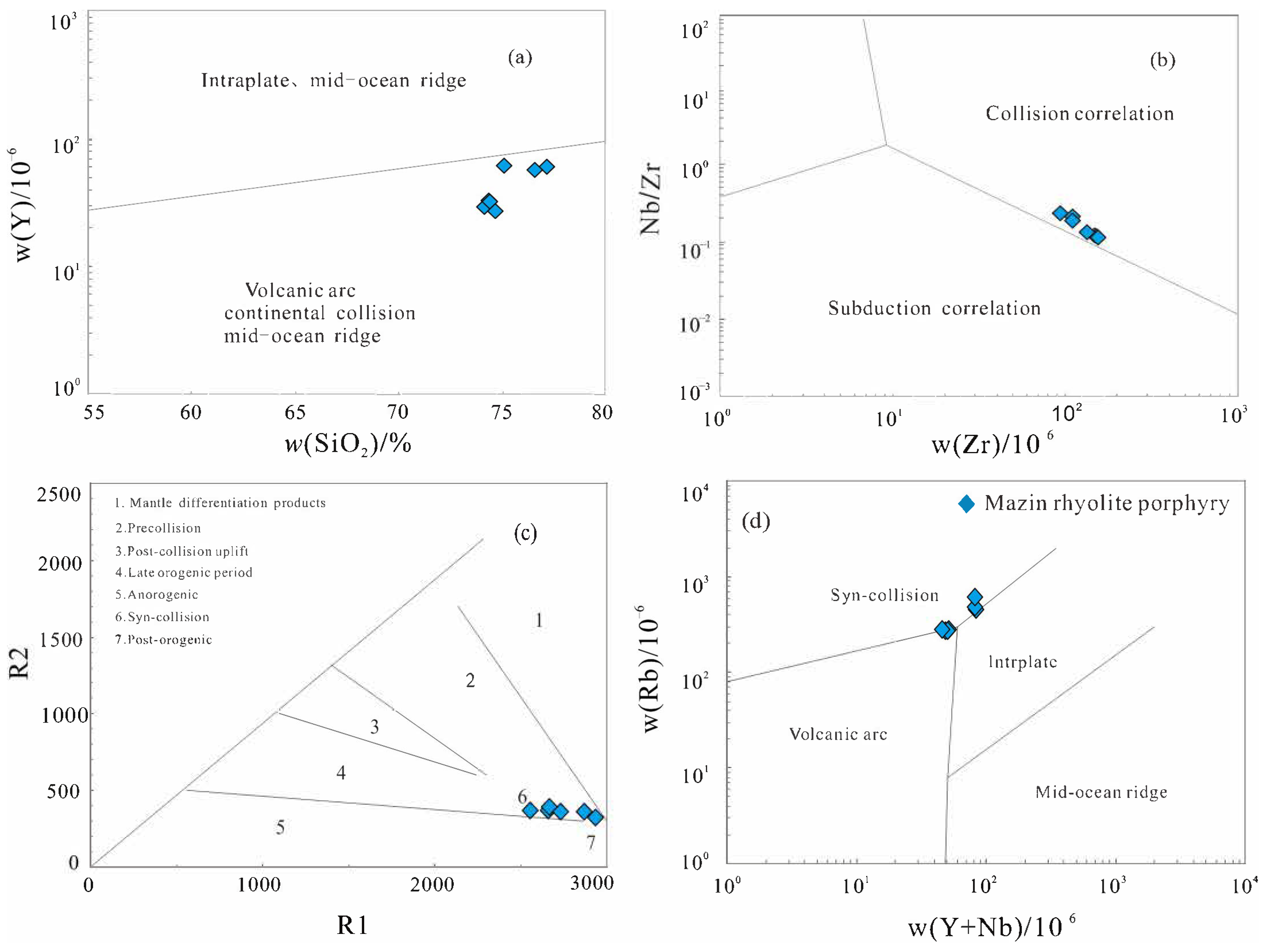 Minerals 14 01292 g009