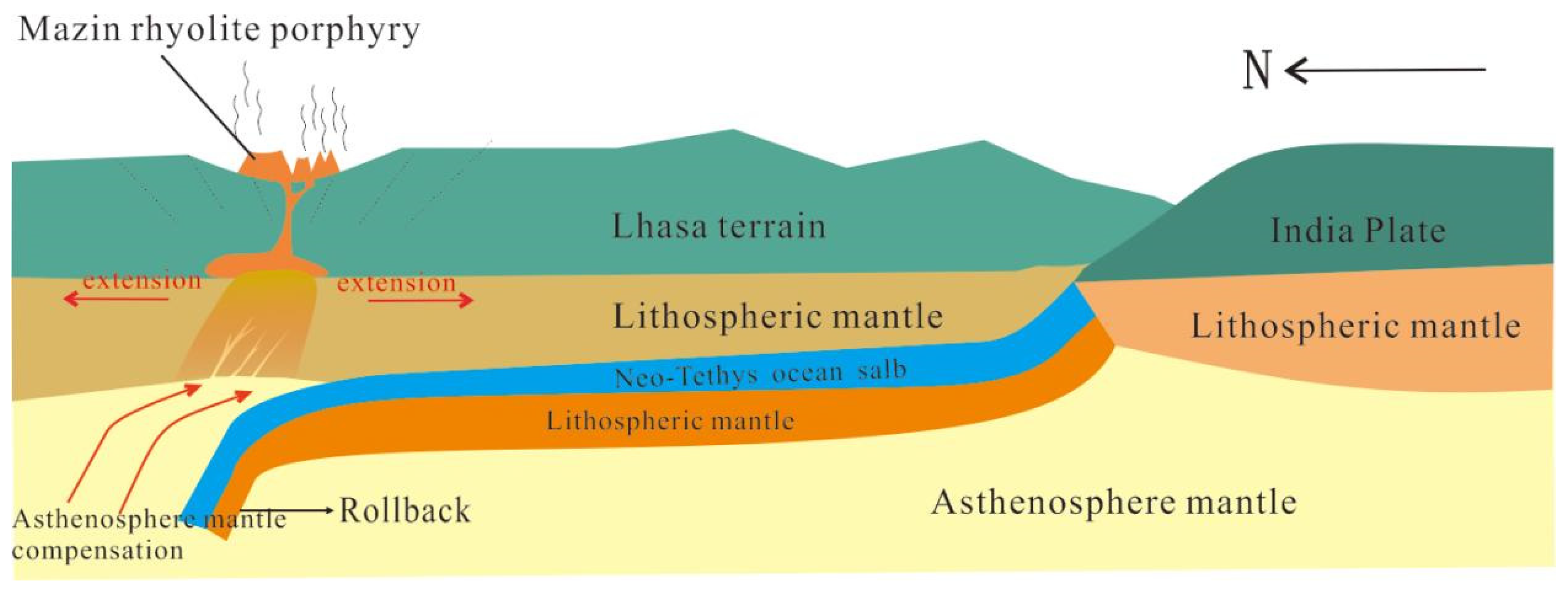 Minerals 14 01292 g010