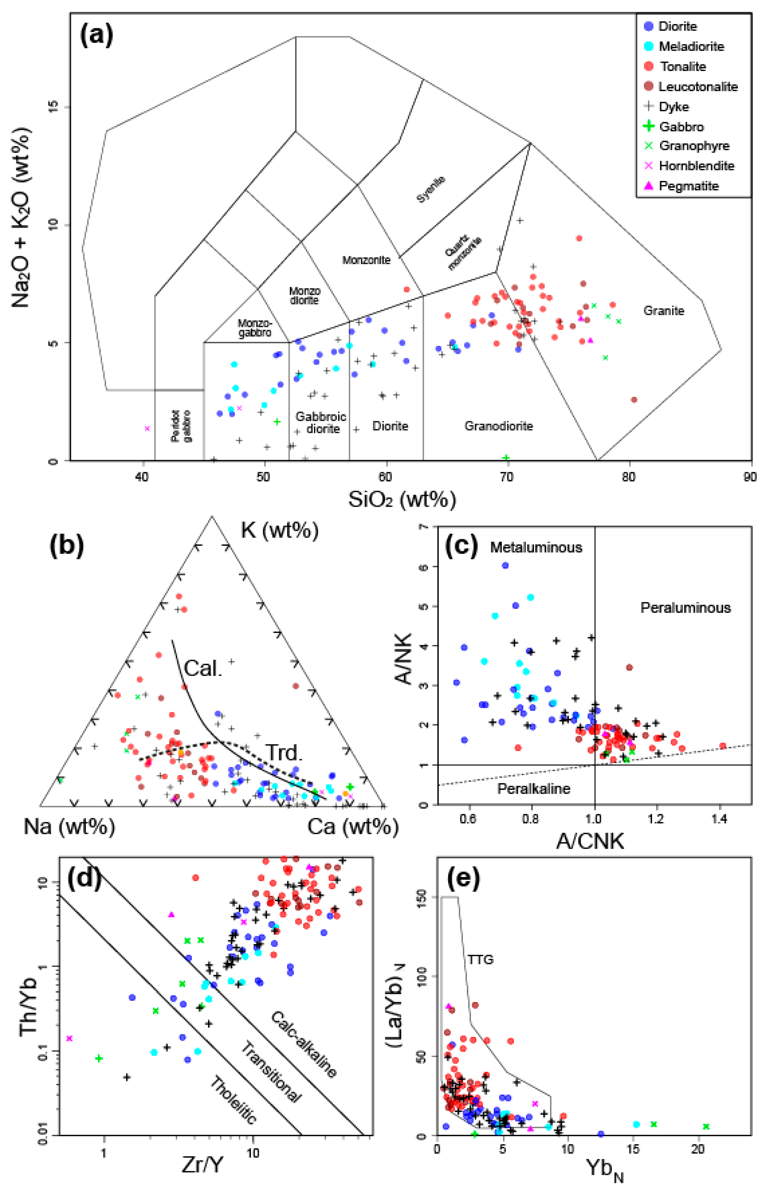 Minerals 14 01293 g004