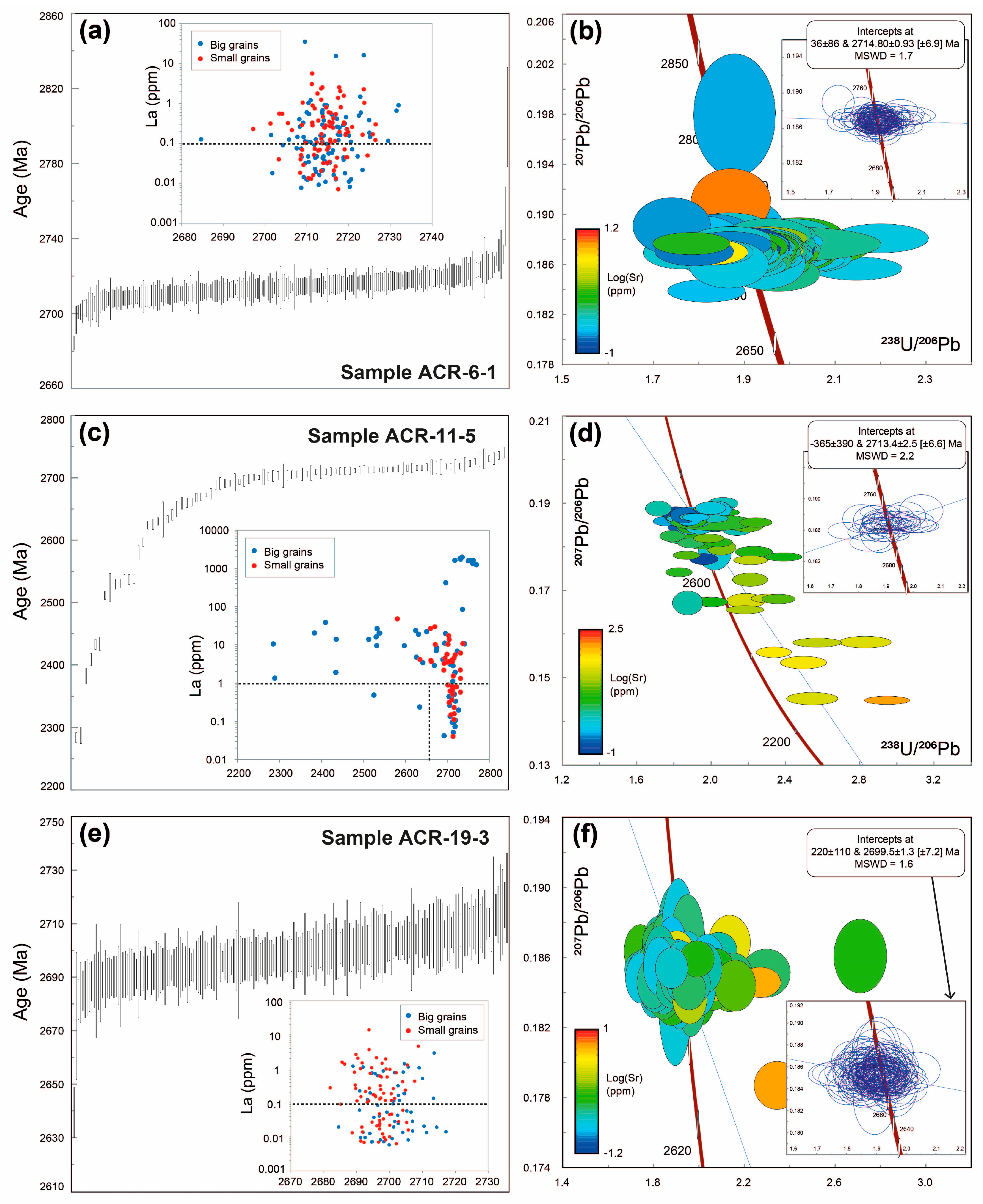 Minerals 14 01293 g007