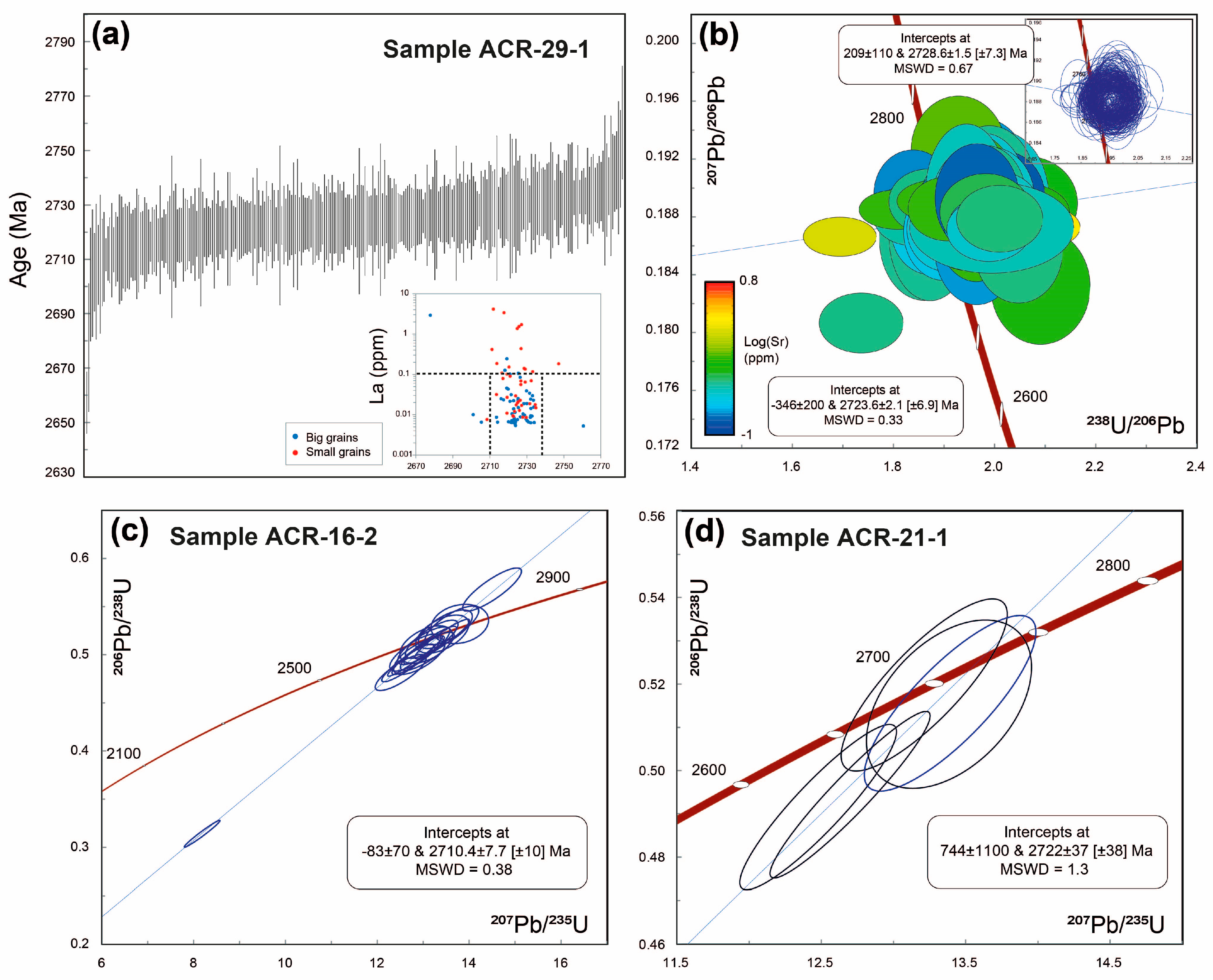 Minerals 14 01293 g009