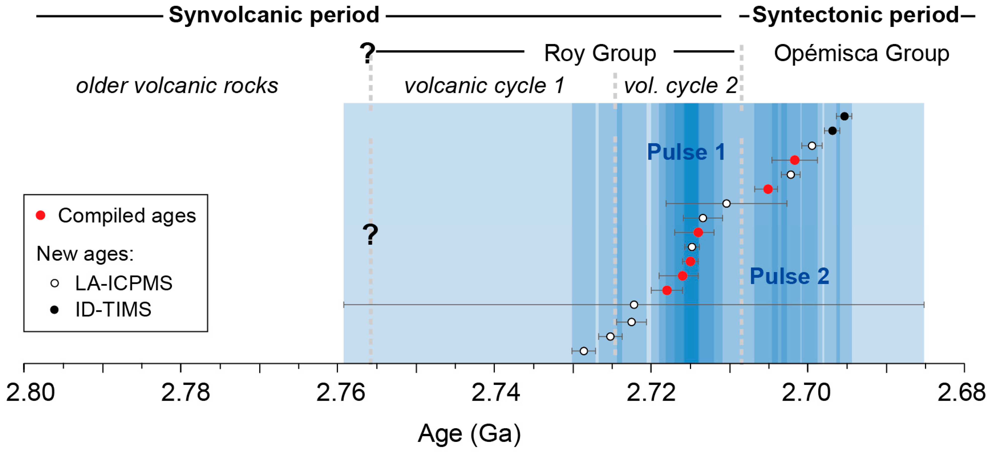 Minerals 14 01293 g010