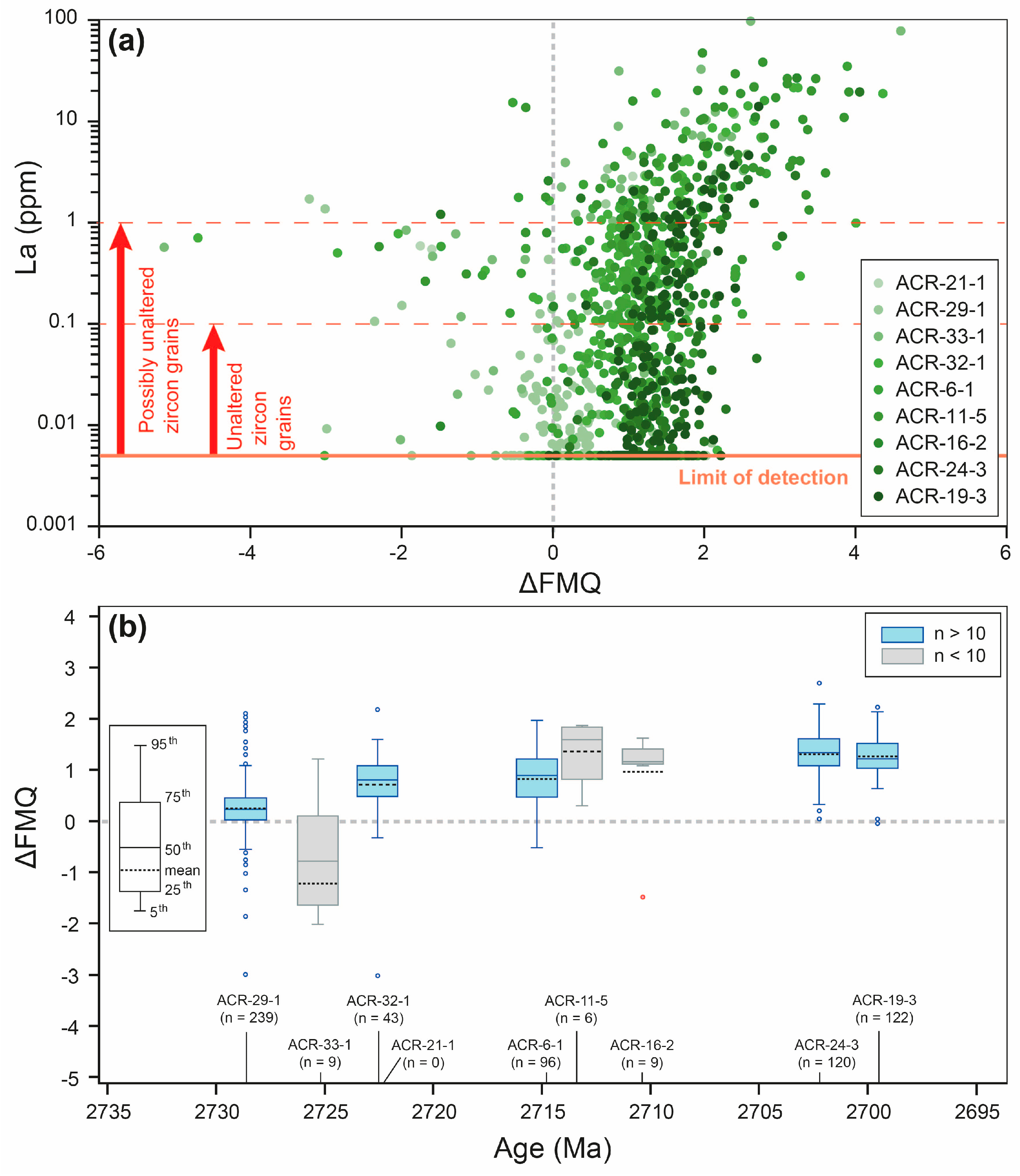 Minerals 14 01293 g012