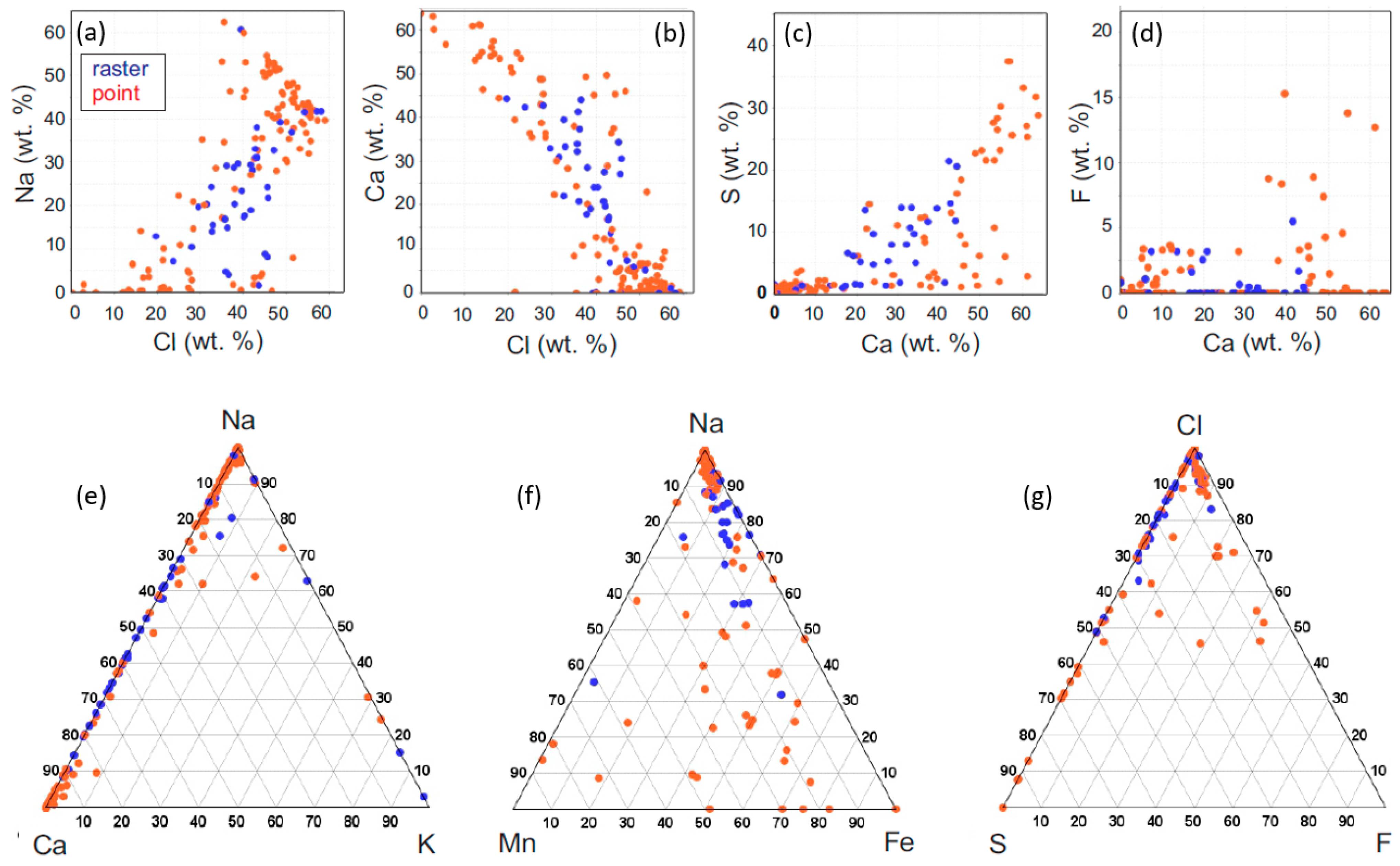 Minerals 14 01293 g015
