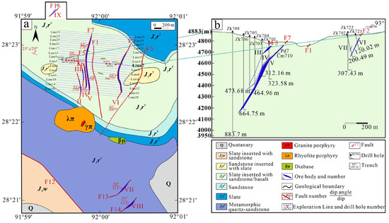 LA-ICP-MS Trace Element Characteristics and Geological