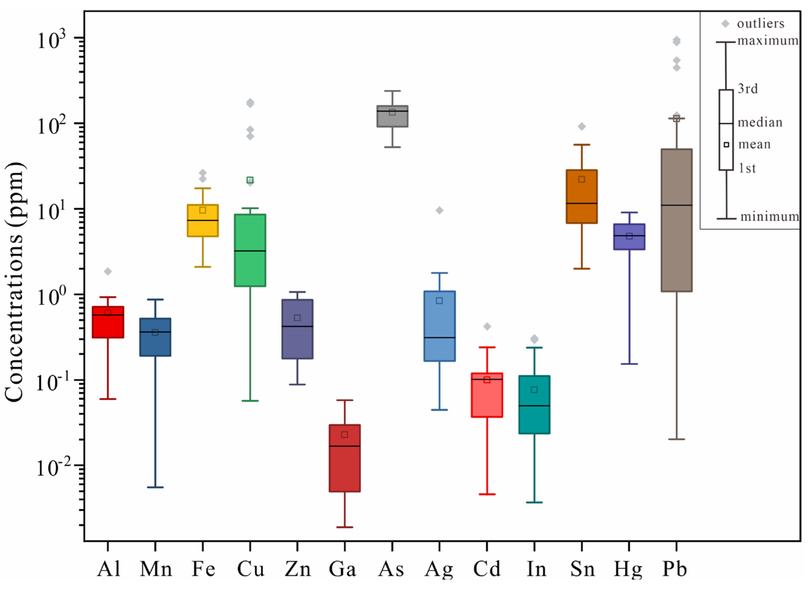 Minerals 14 01294 g005