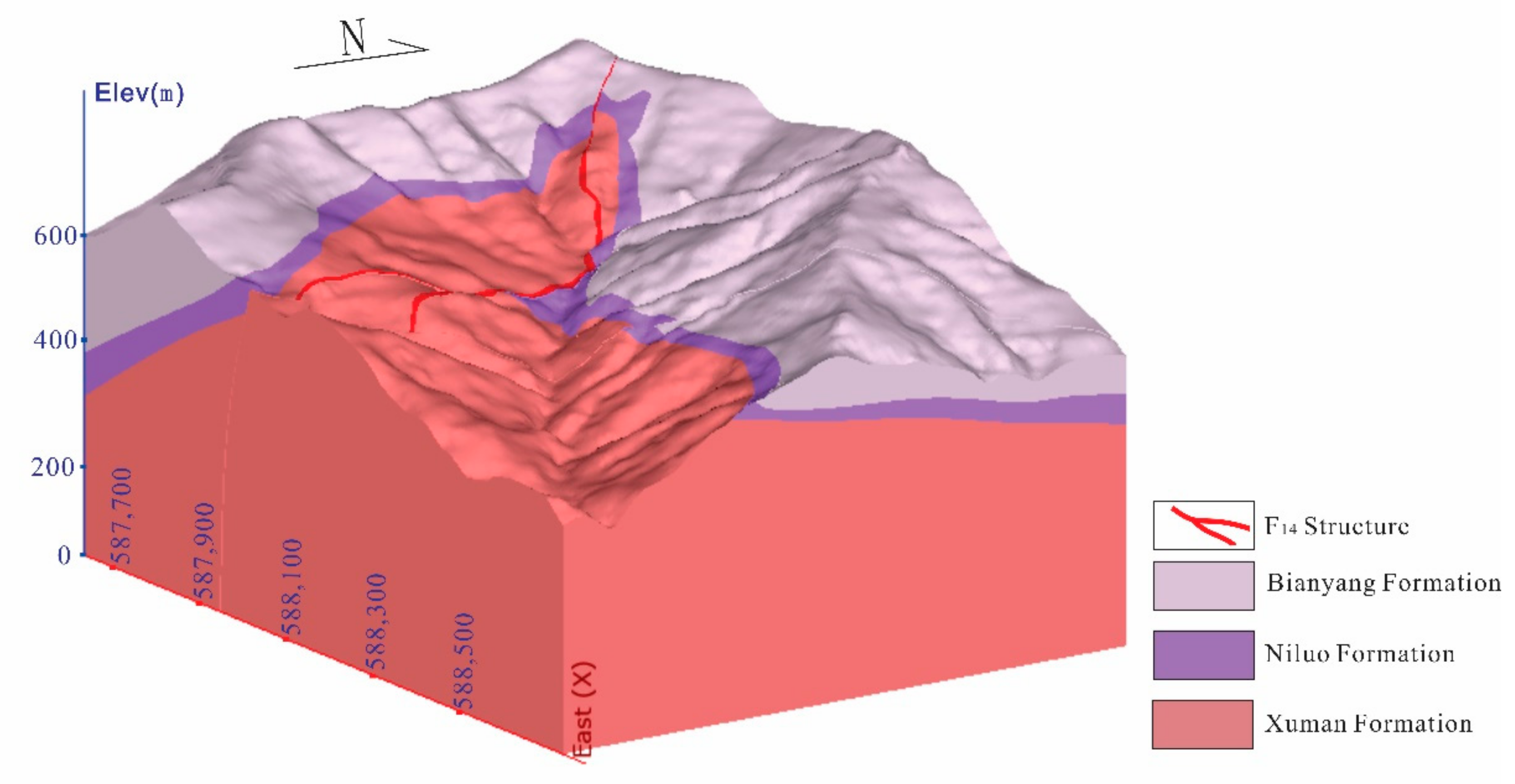 Minerals 14 01295 g003