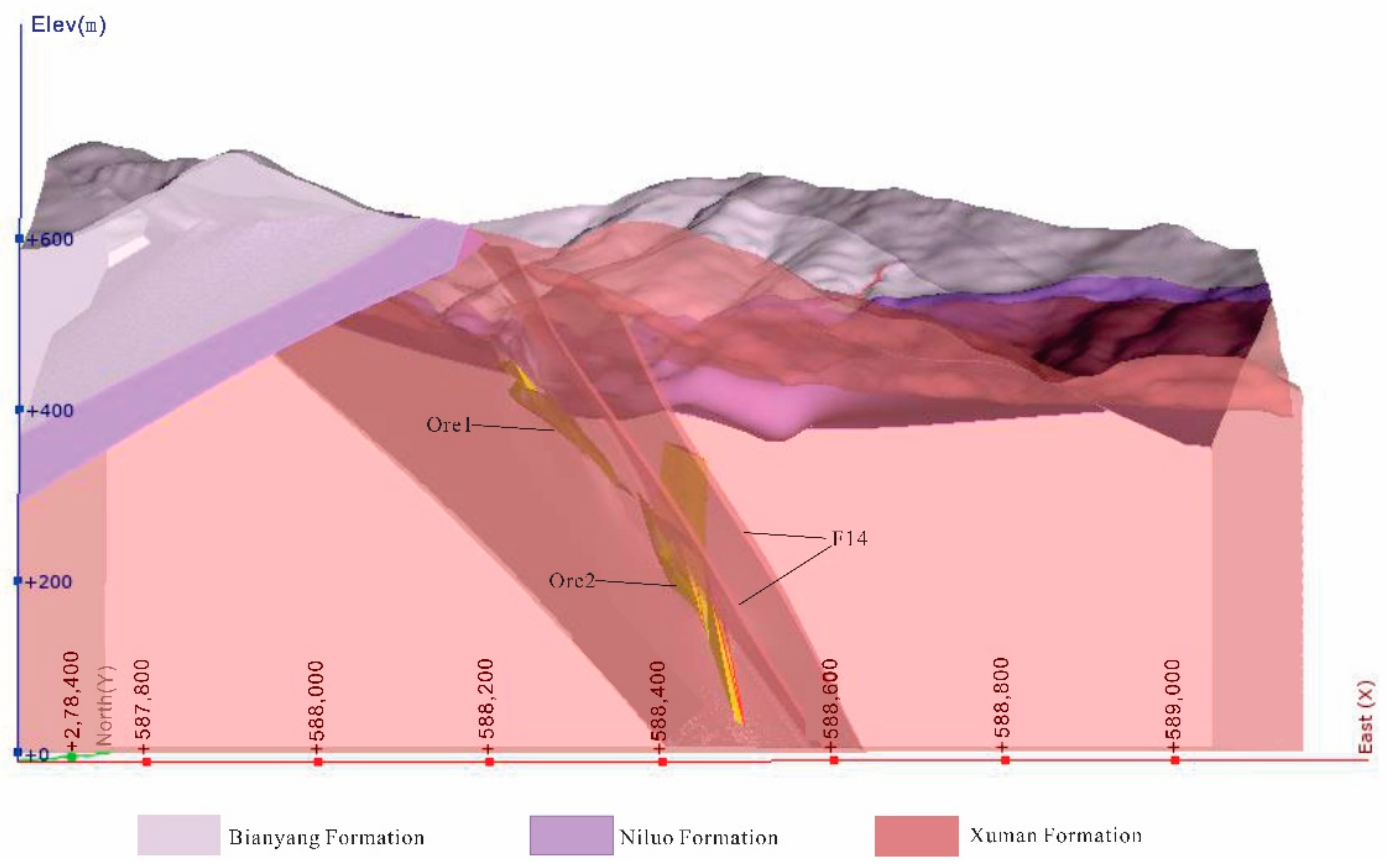 Minerals 14 01295 g004