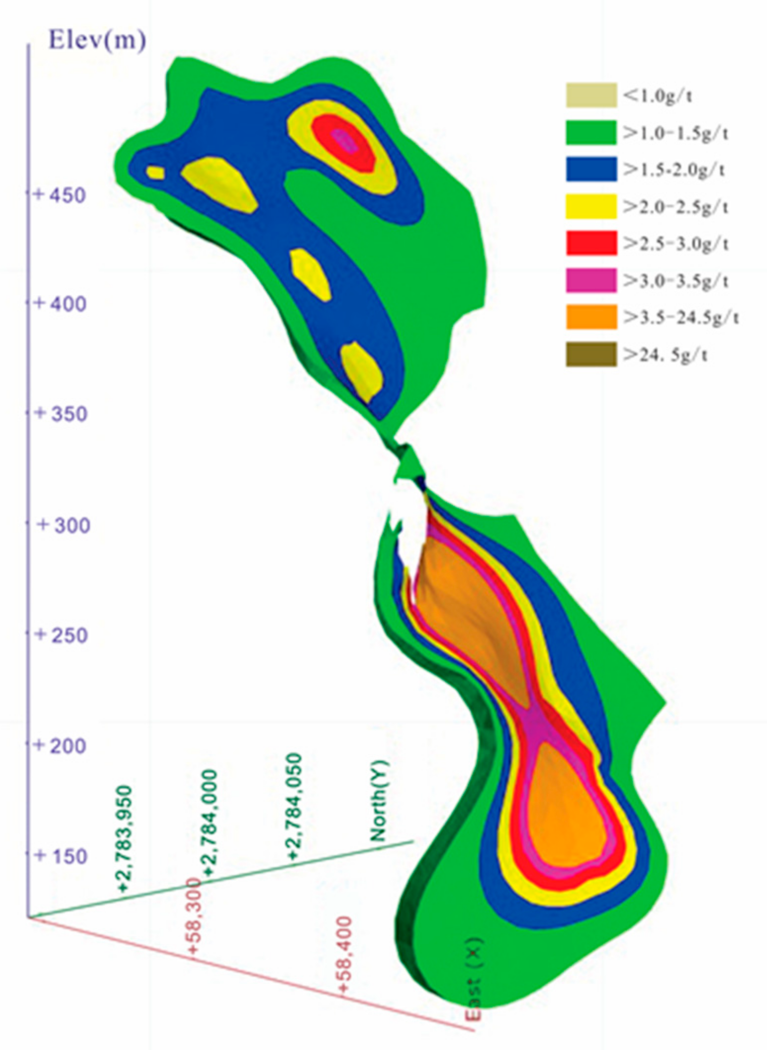 Minerals 14 01295 g006