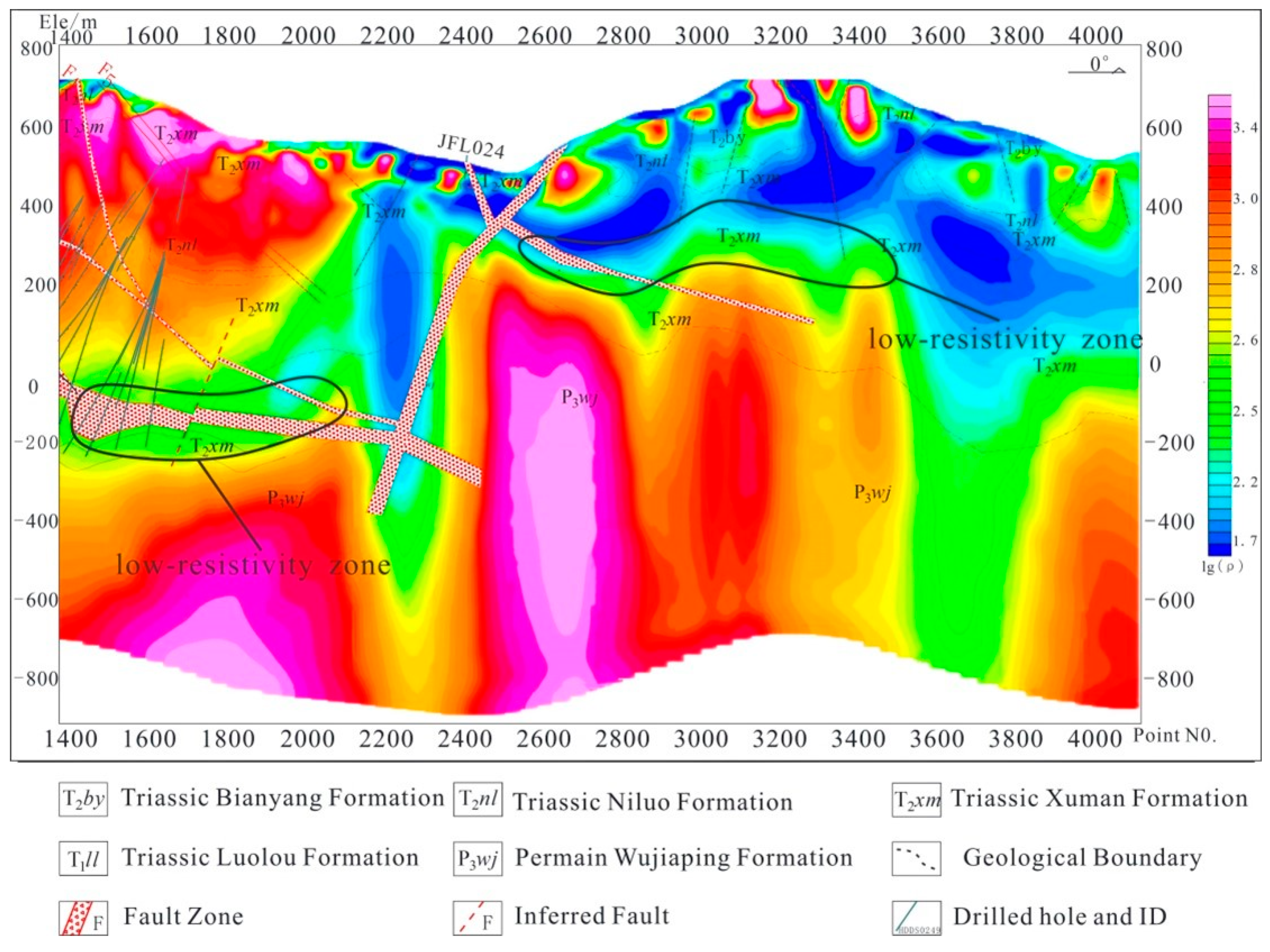 Minerals 14 01295 g009