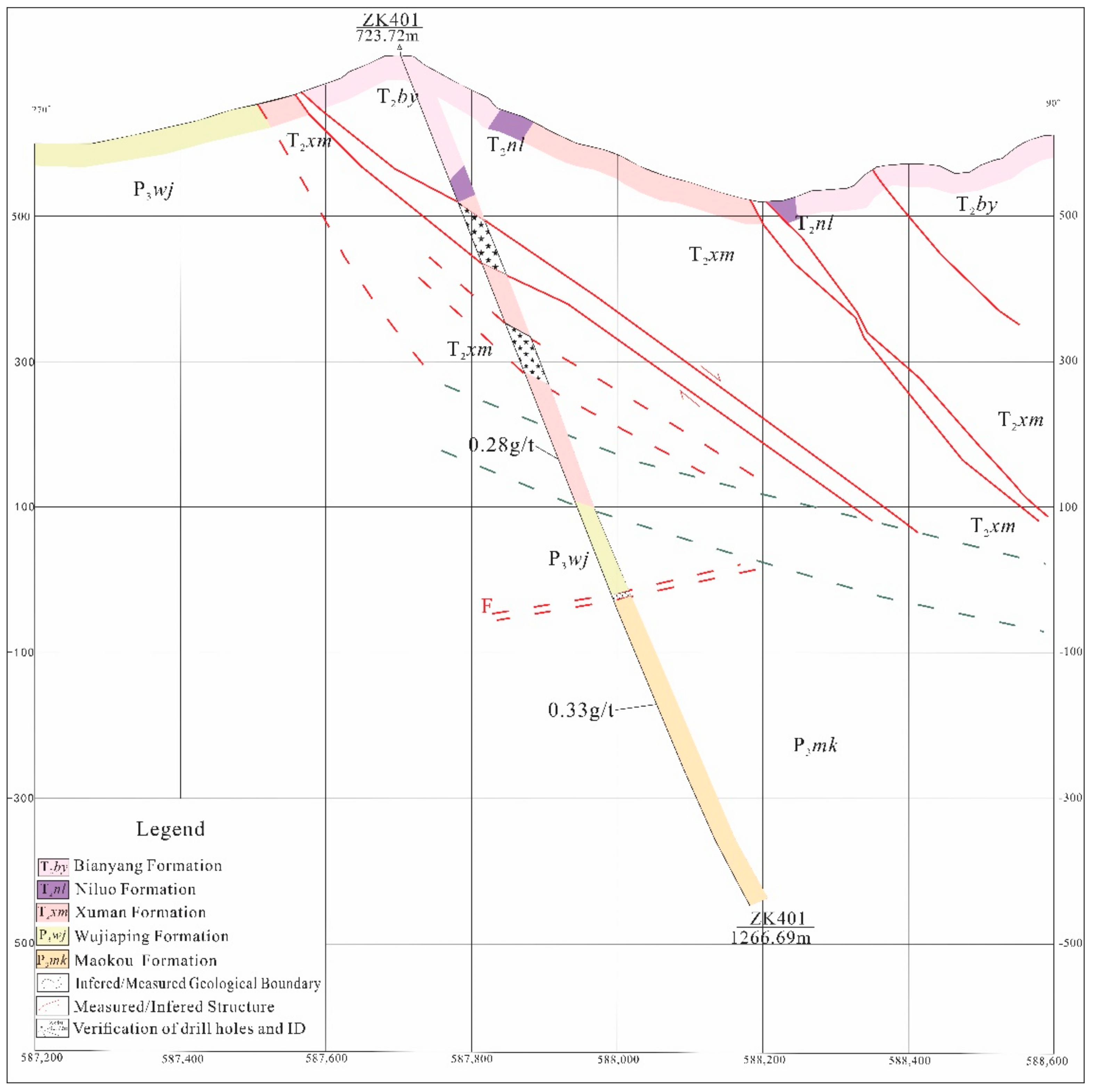 Minerals 14 01295 g013