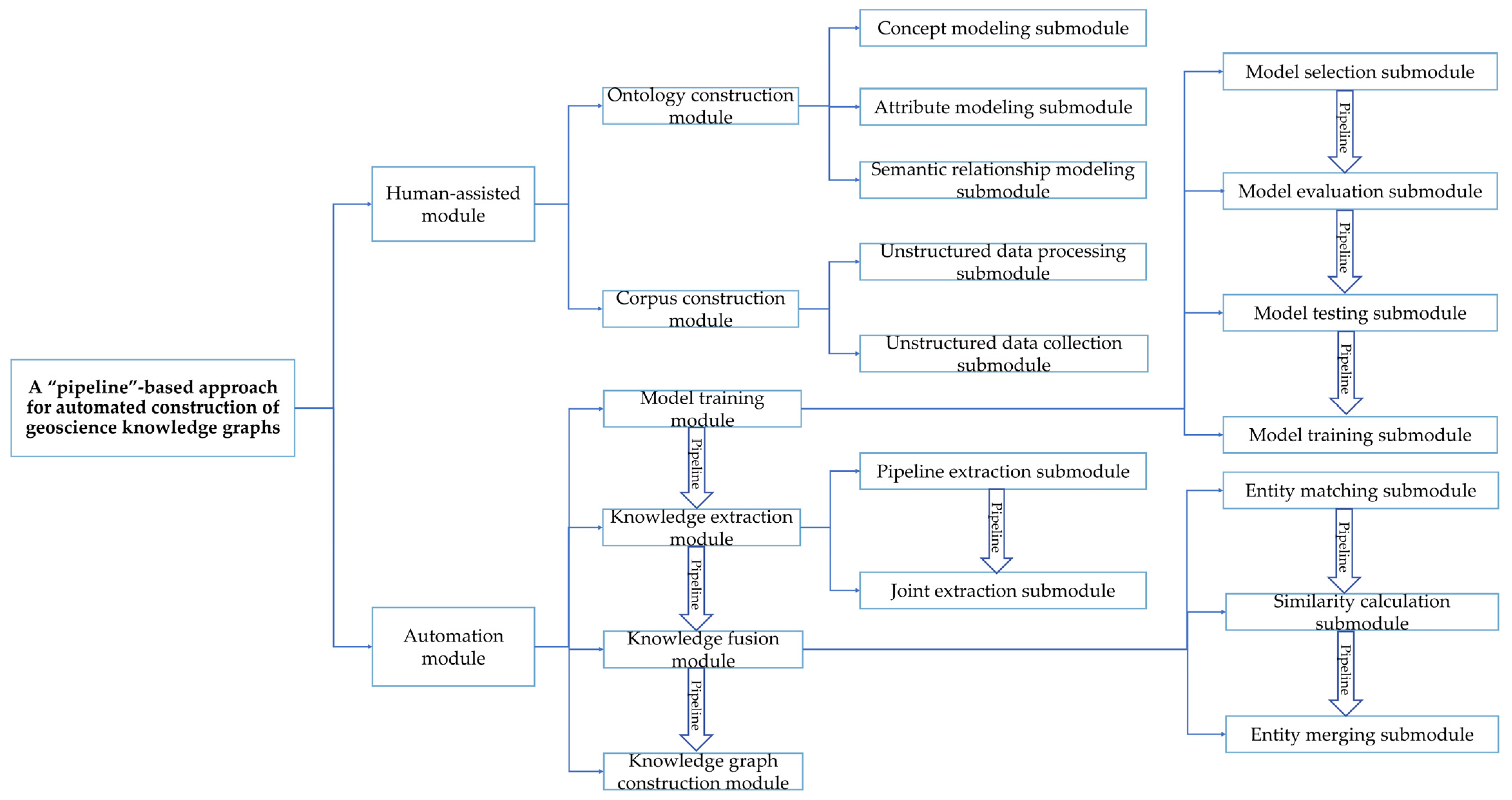Minerals 14 01296 g002