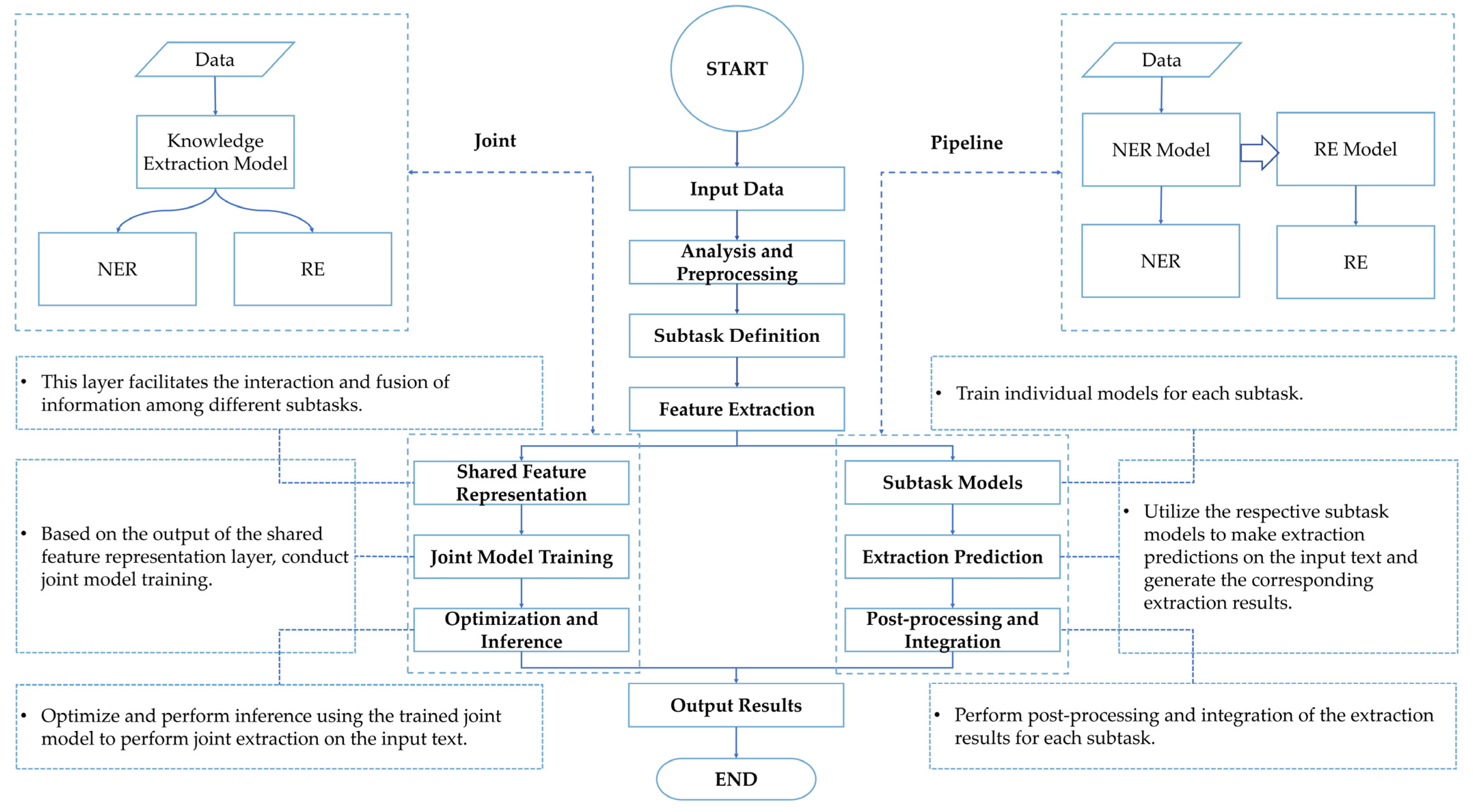 Minerals 14 01296 g005