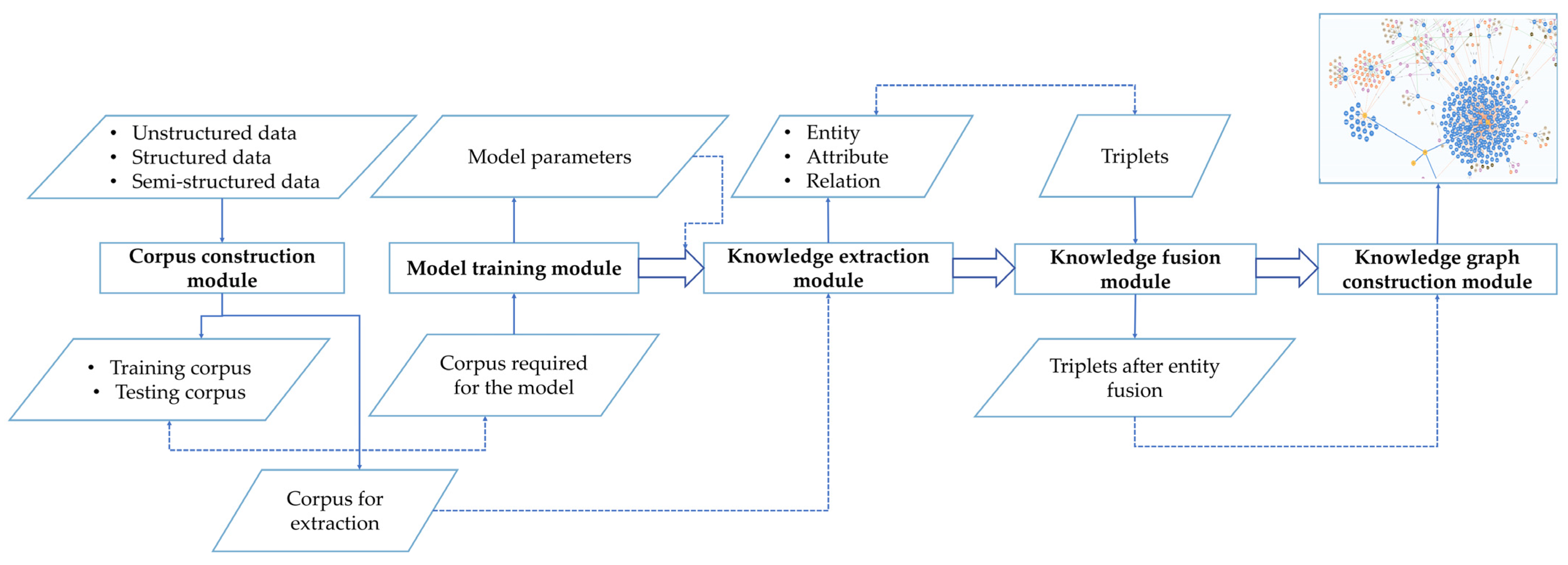 Minerals 14 01296 g006
