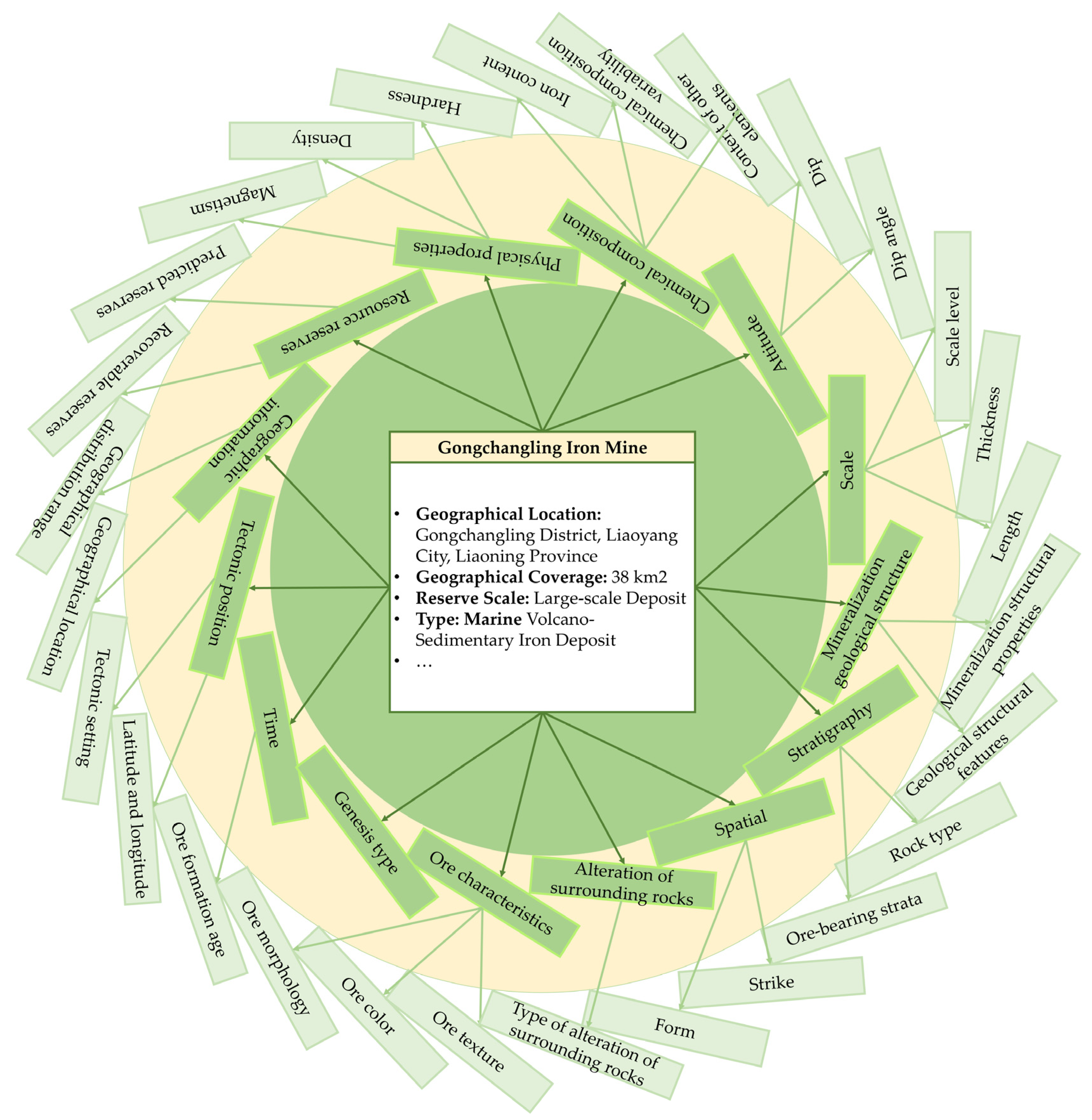 Minerals 14 01296 g007