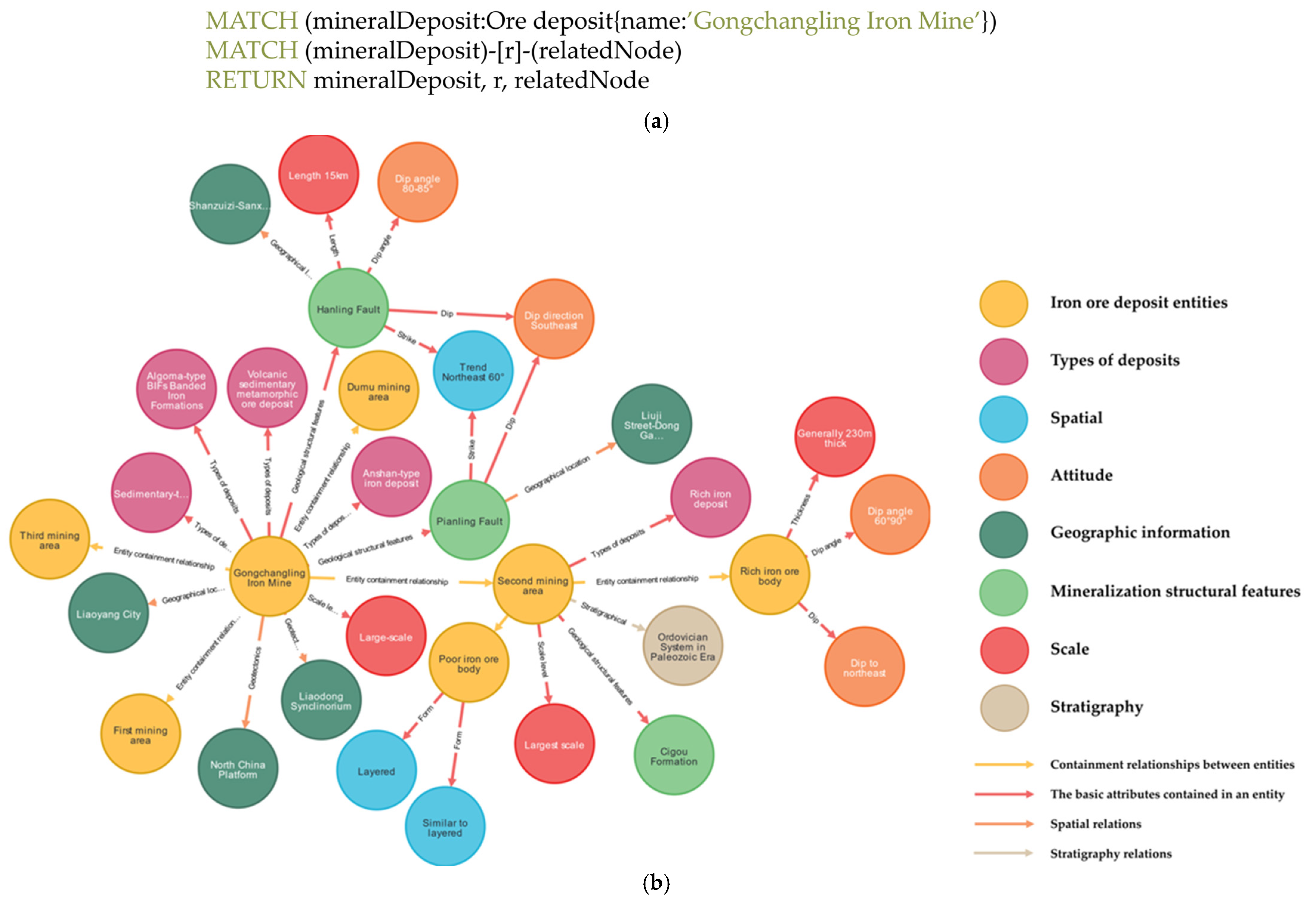 Minerals 14 01296 g008