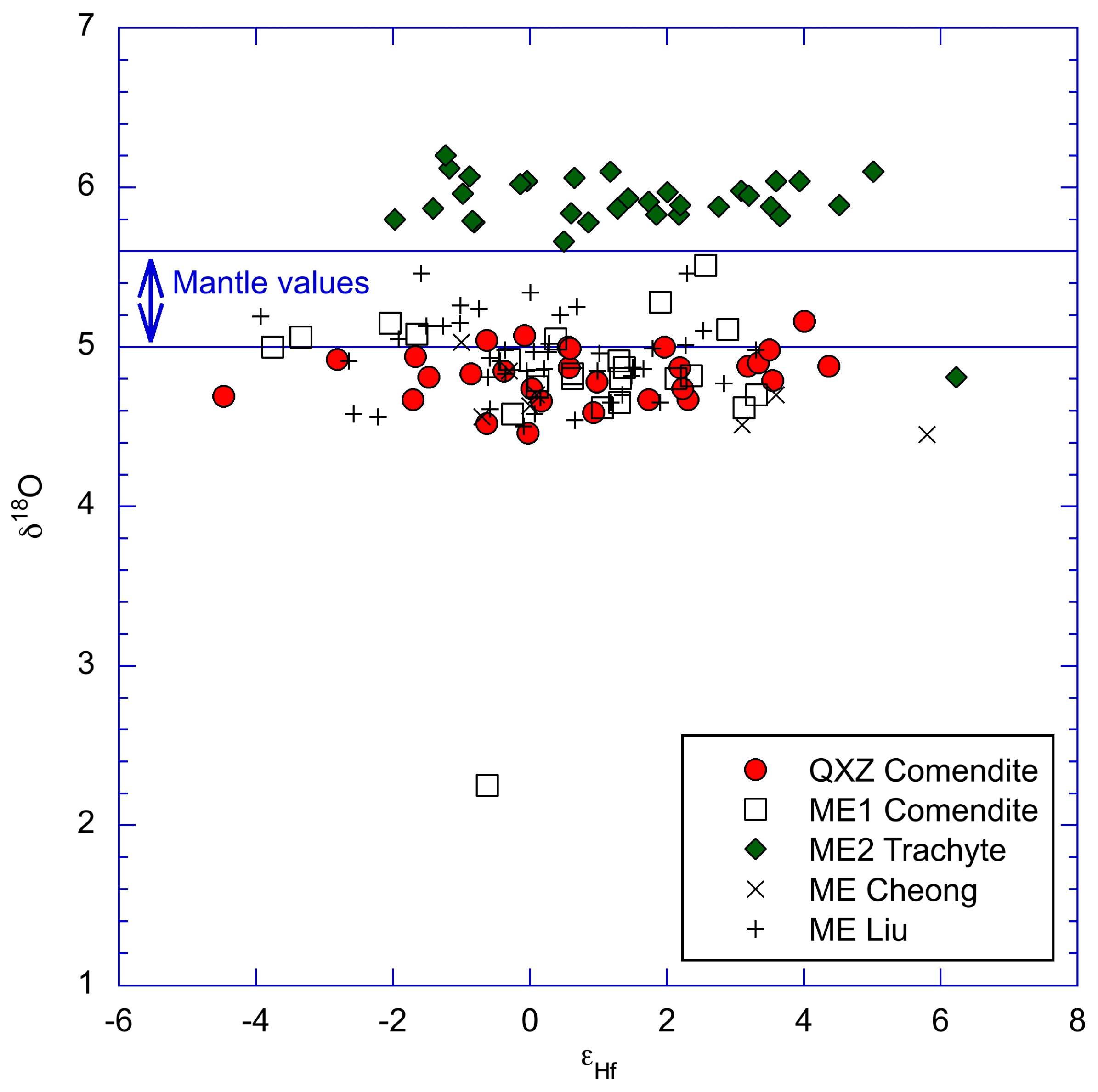 Minerals 14 01297 g006