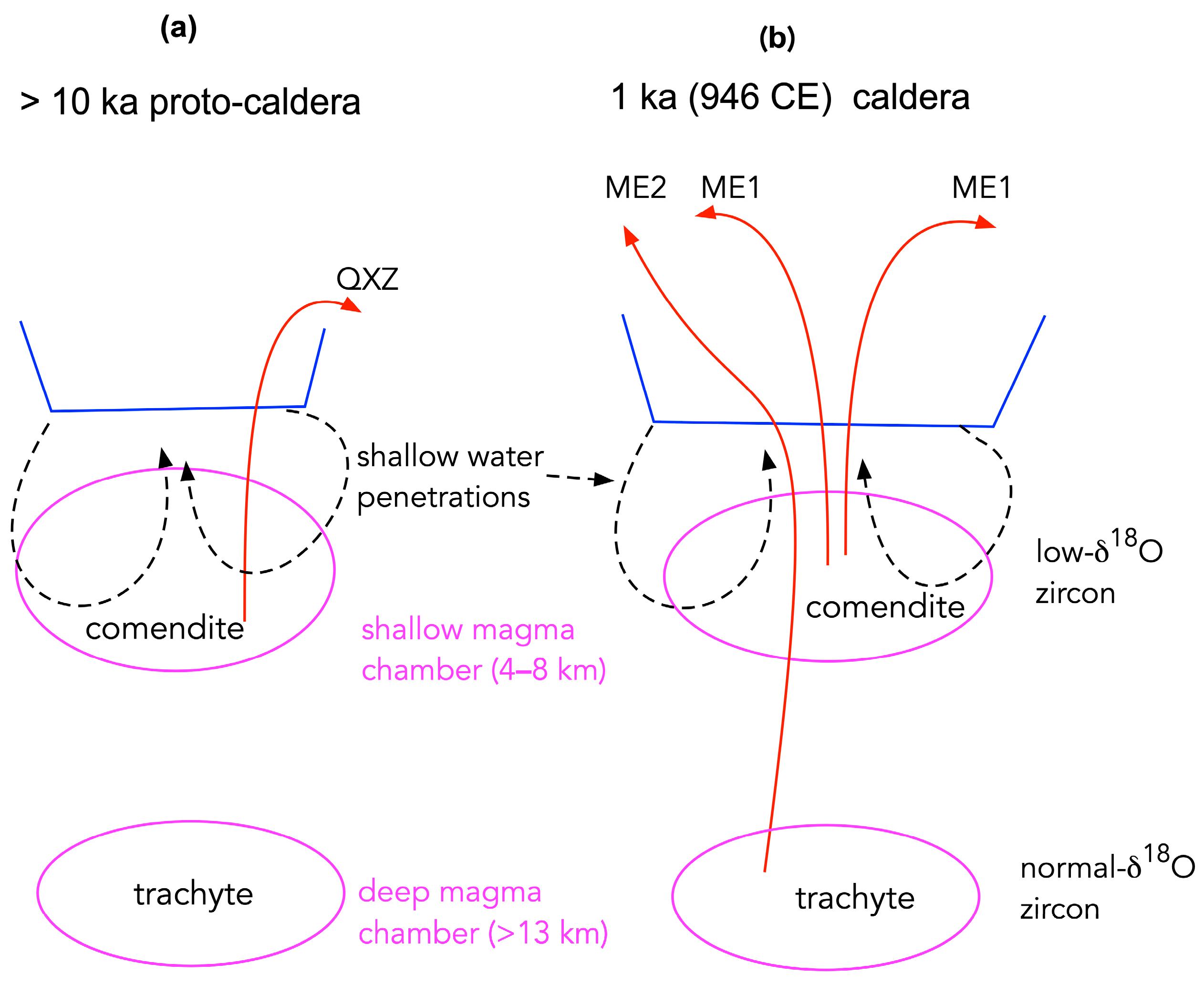 Minerals 14 01297 g007