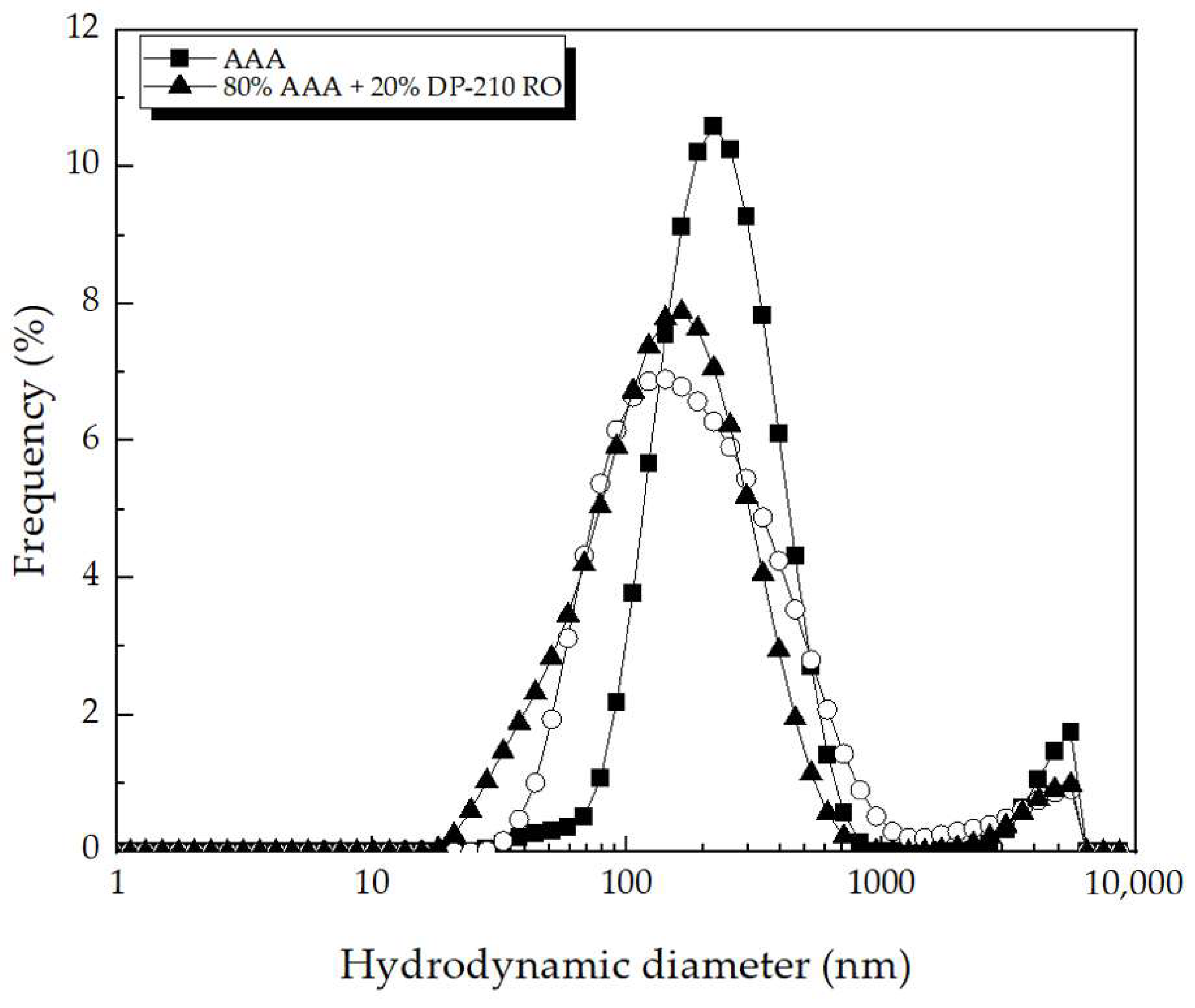 Minerals 14 01298 g007