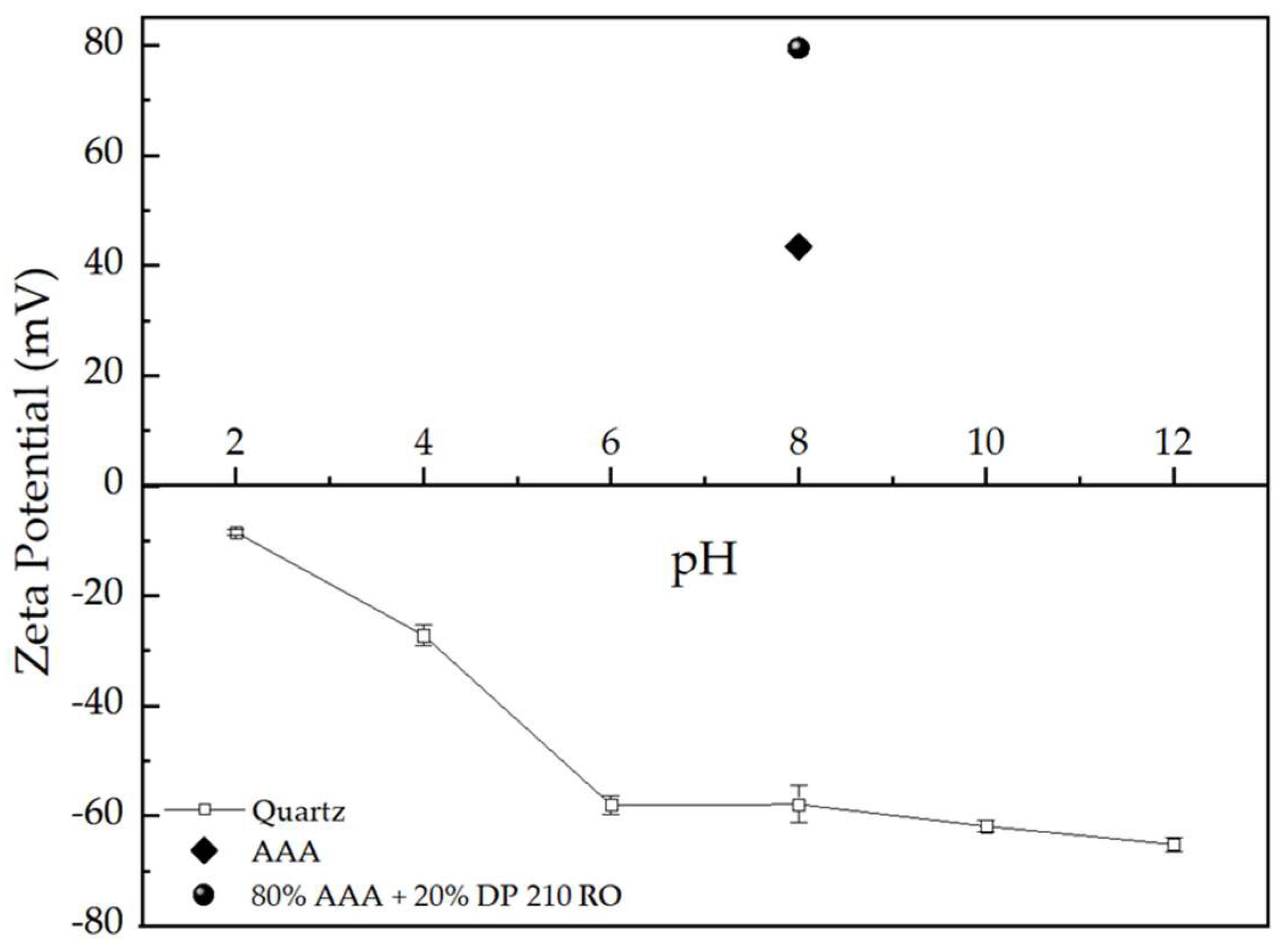 Minerals 14 01298 g008
