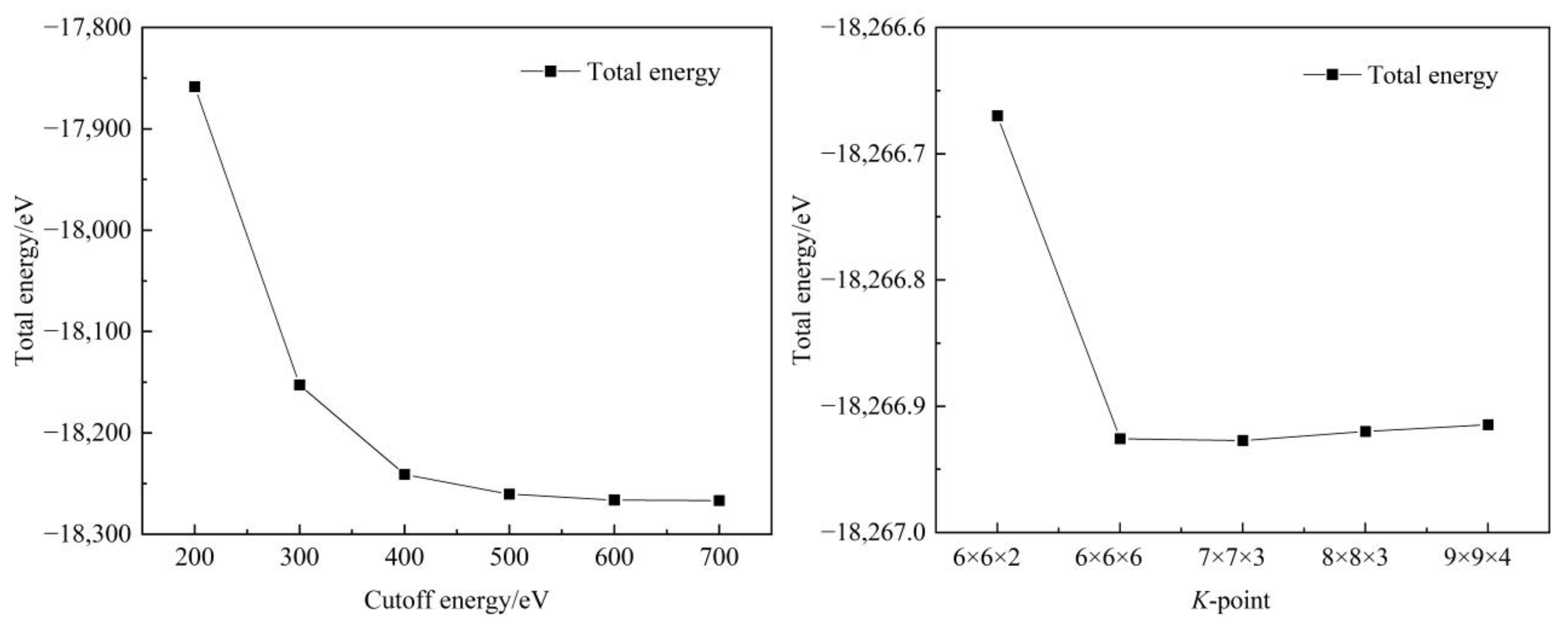 Minerals 14 01300 g005