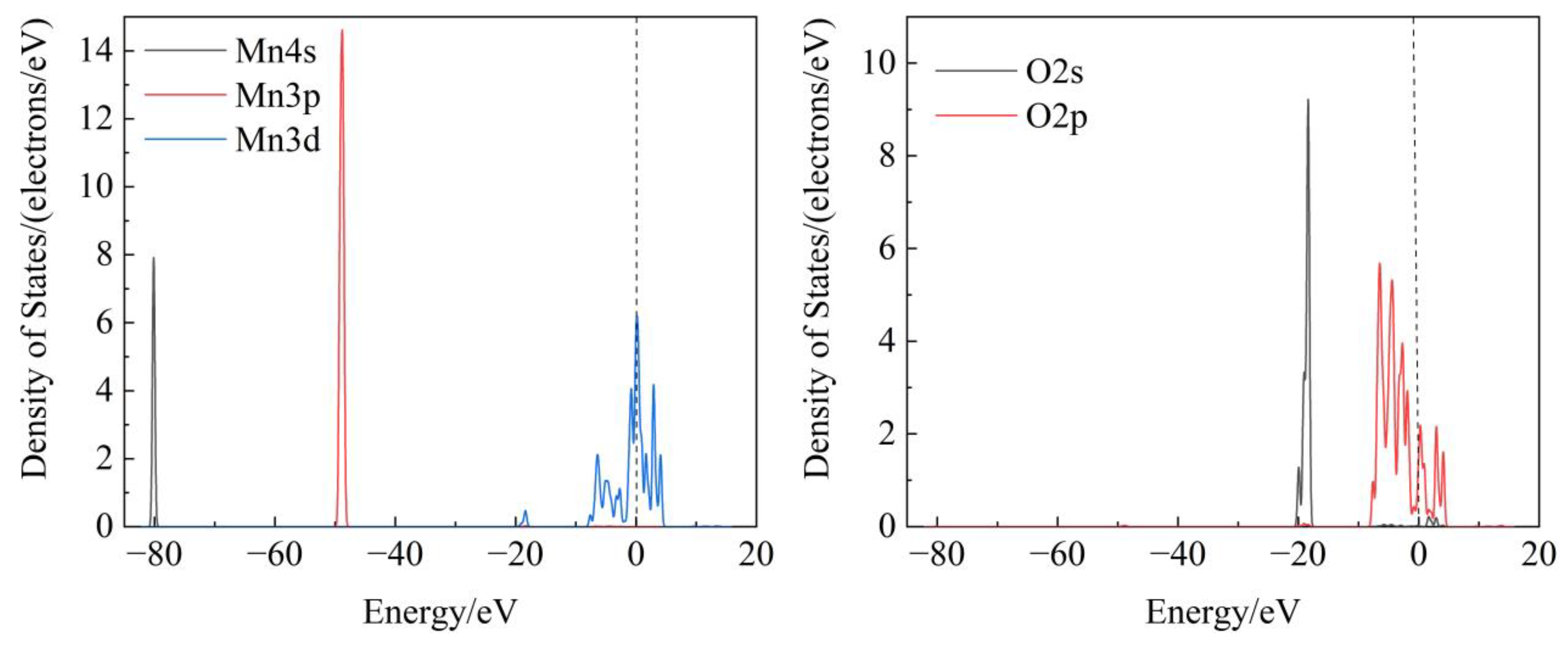 Minerals 14 01300 g007