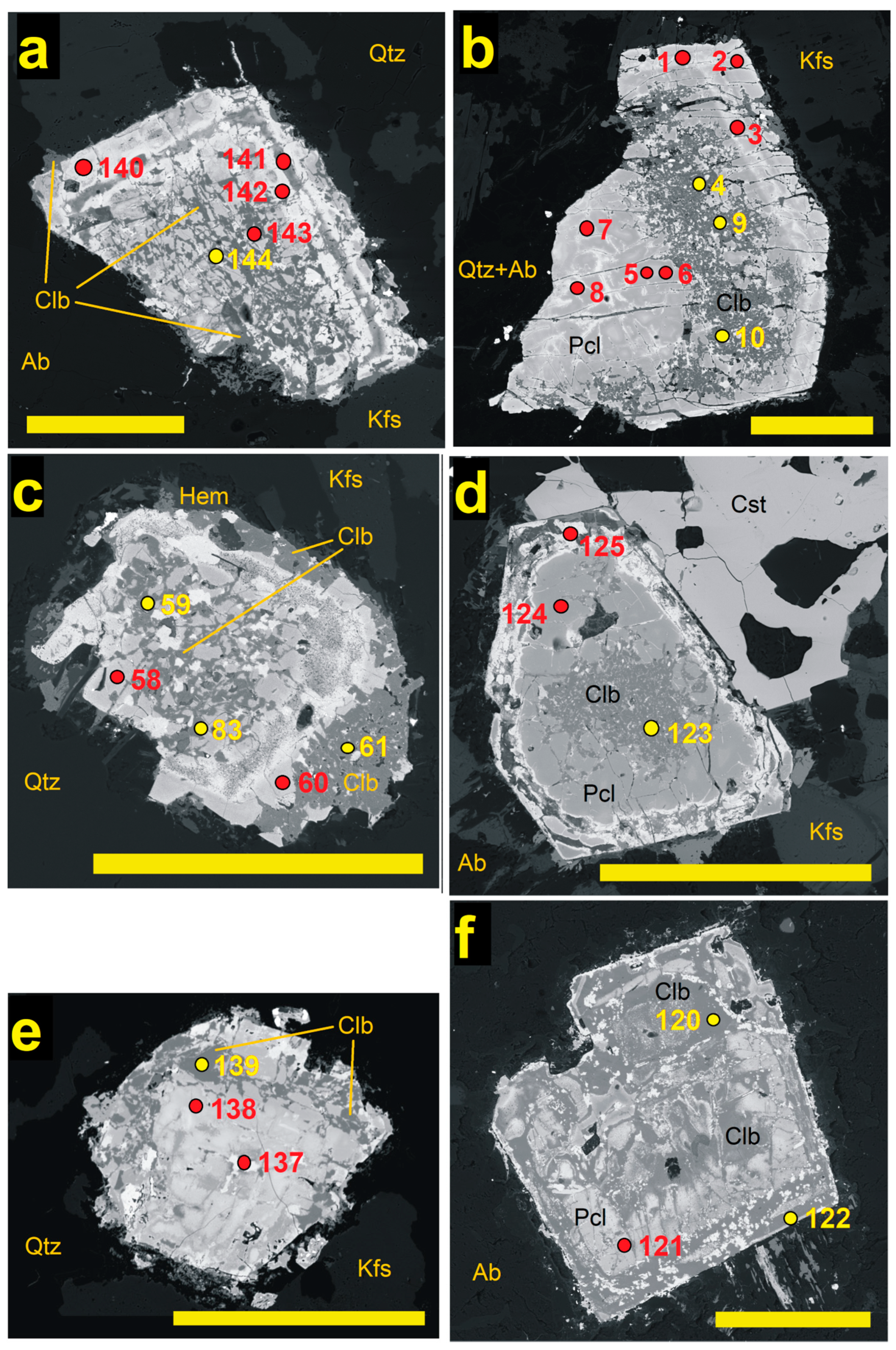 Minerals 14 01302 g004