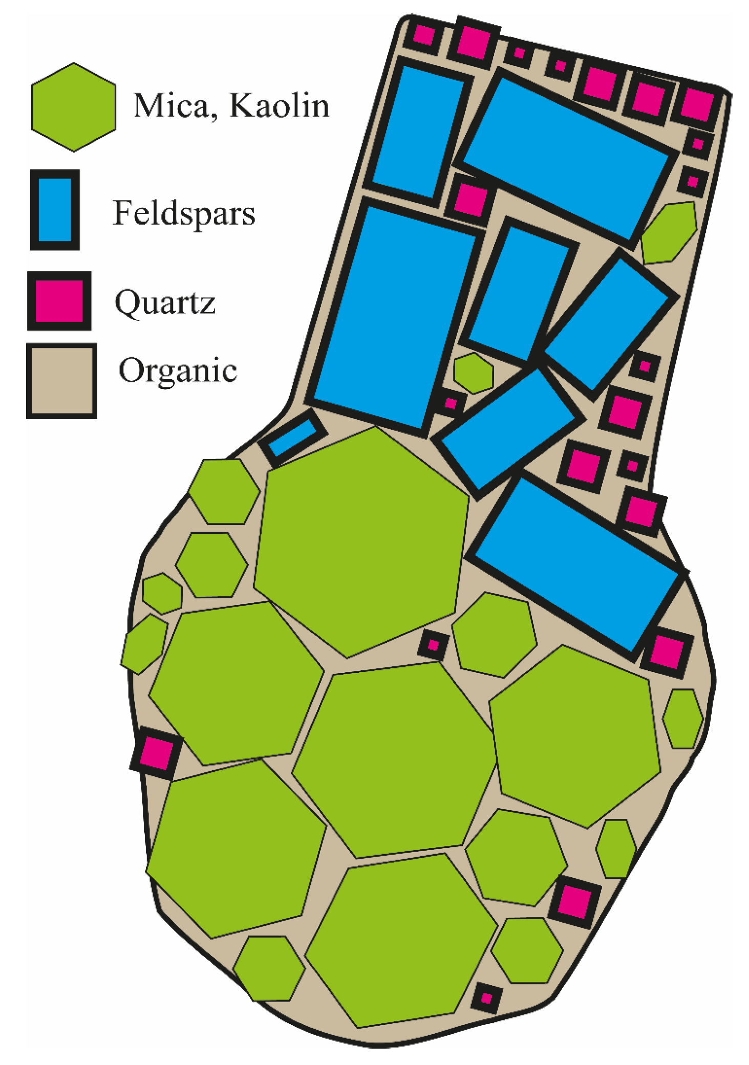 Minerals 15 00001 g010 Minerals 15 00001 g010