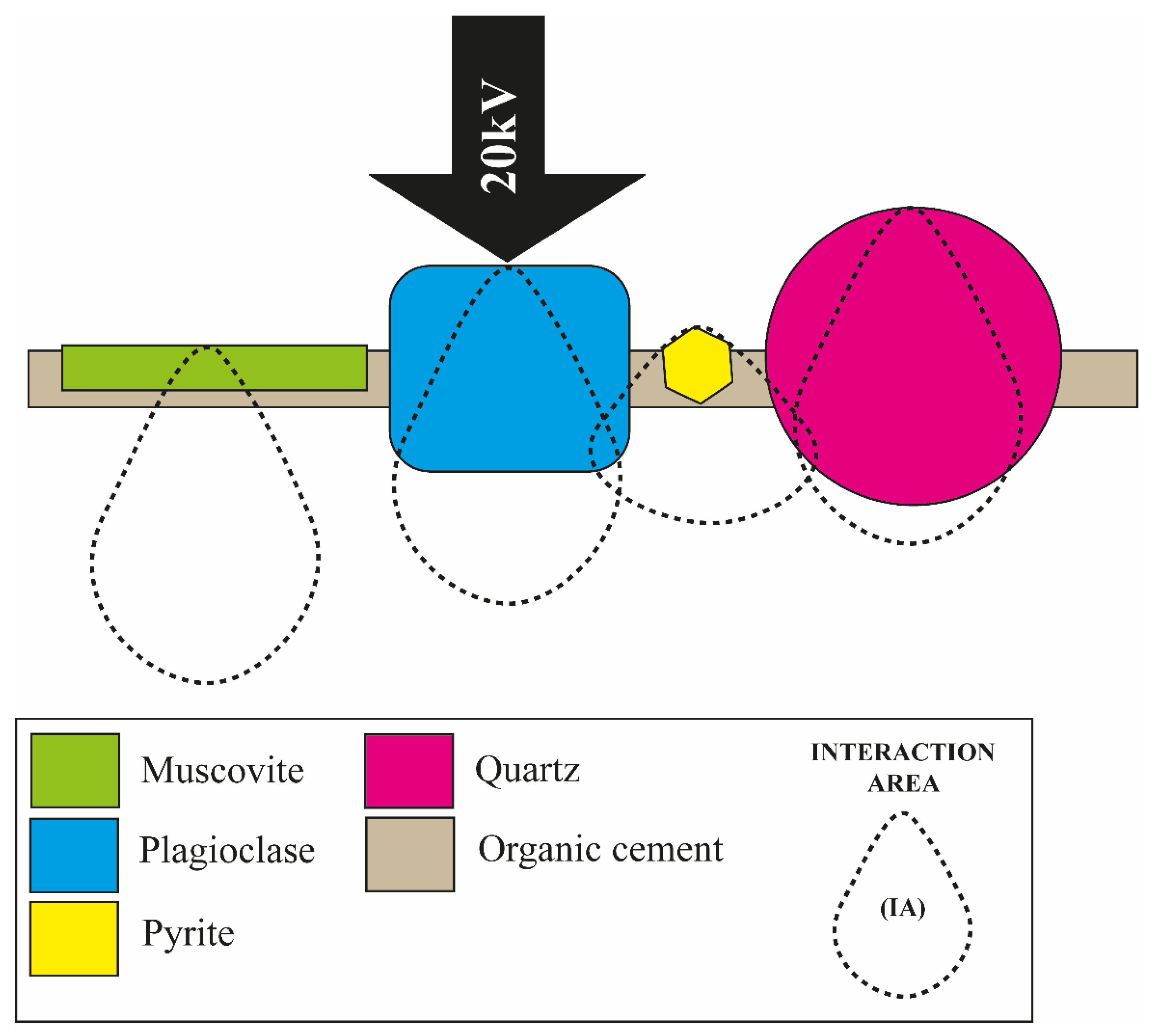 Minerals 15 00001 g014 Minerals 15 00001 g014
