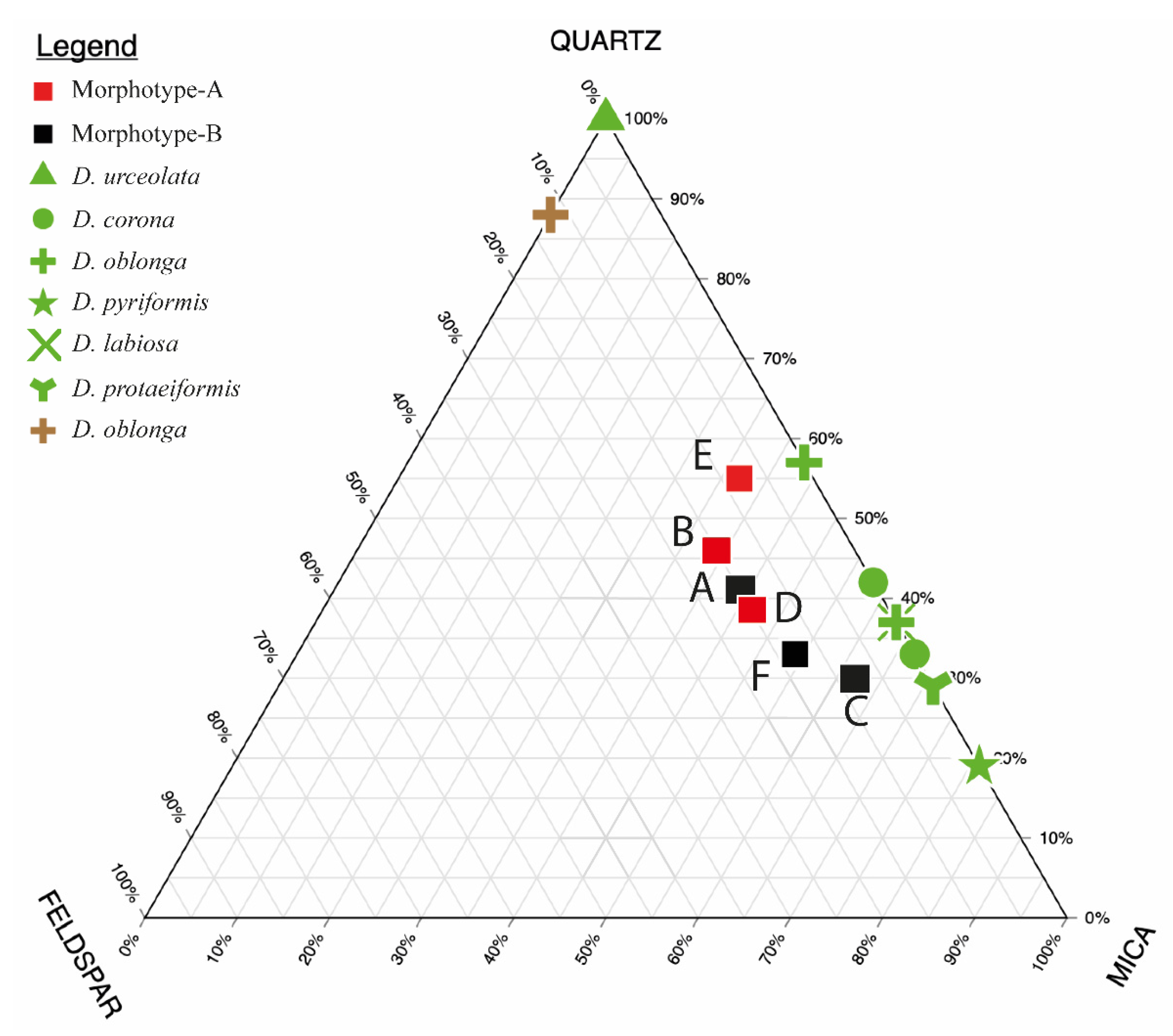 Minerals 15 00001 g015 Minerals 15 00001 g015