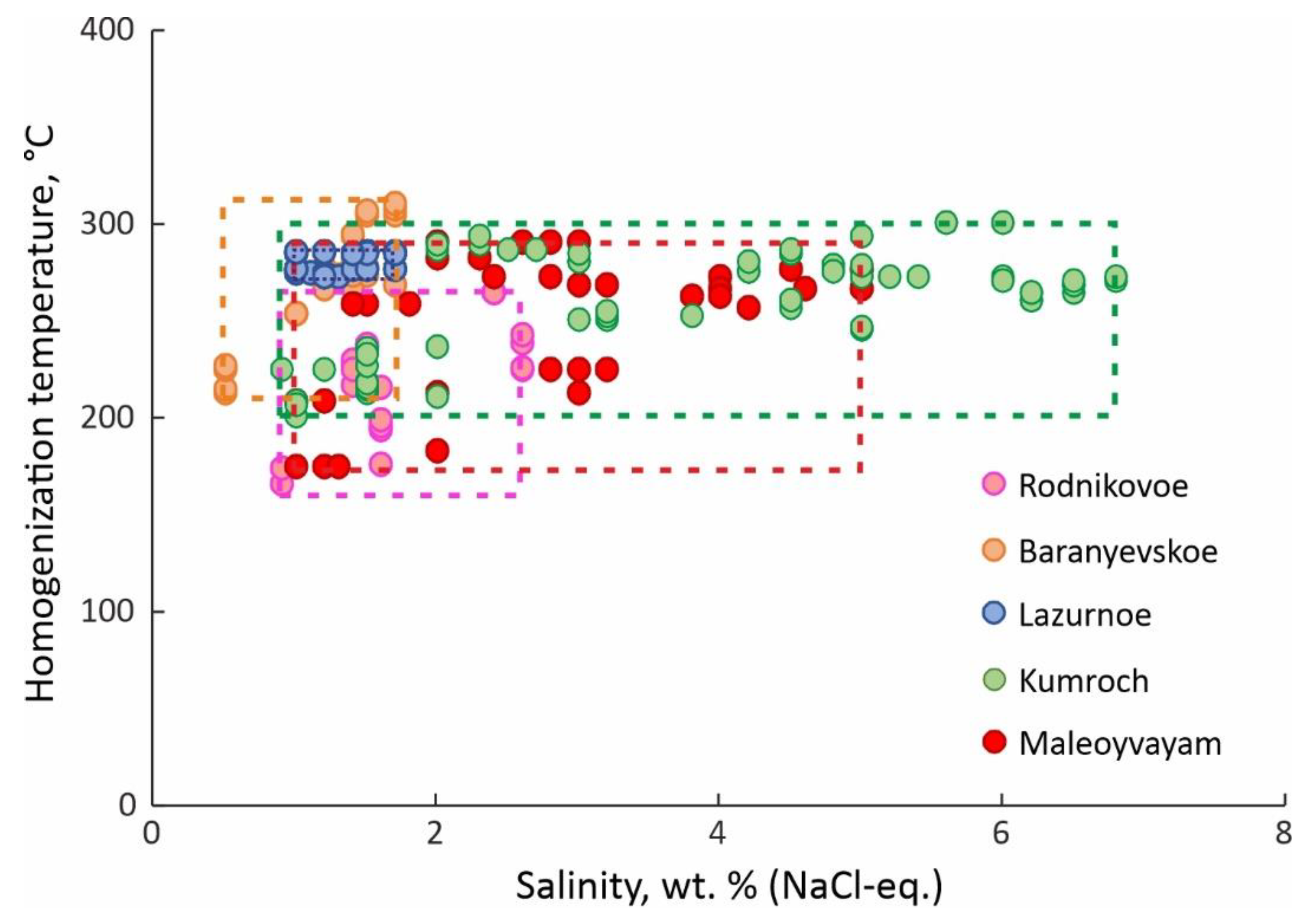 Minerals 15 00002 g010