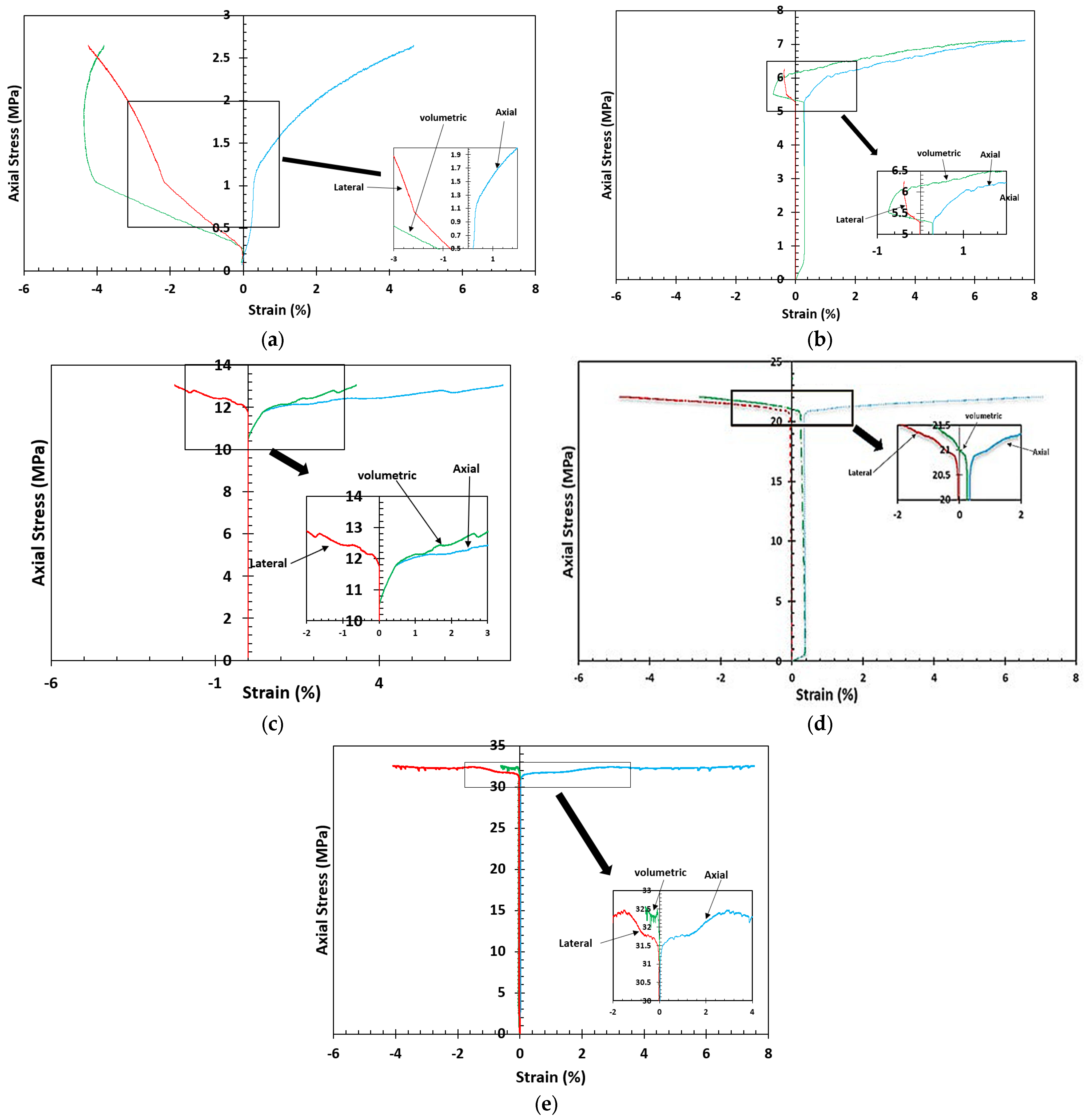 Minerals 15 00004 g006