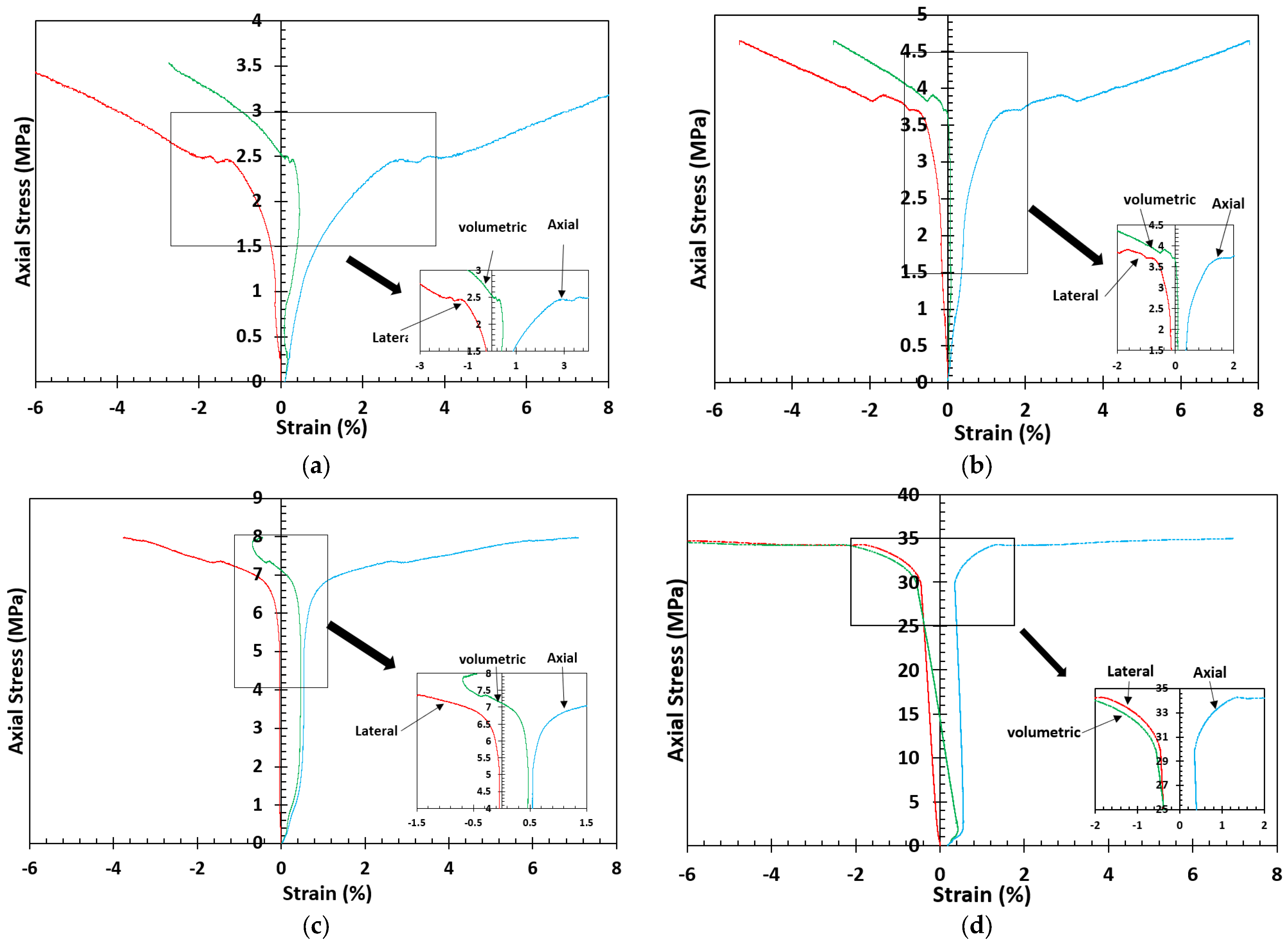 Minerals 15 00004 g008