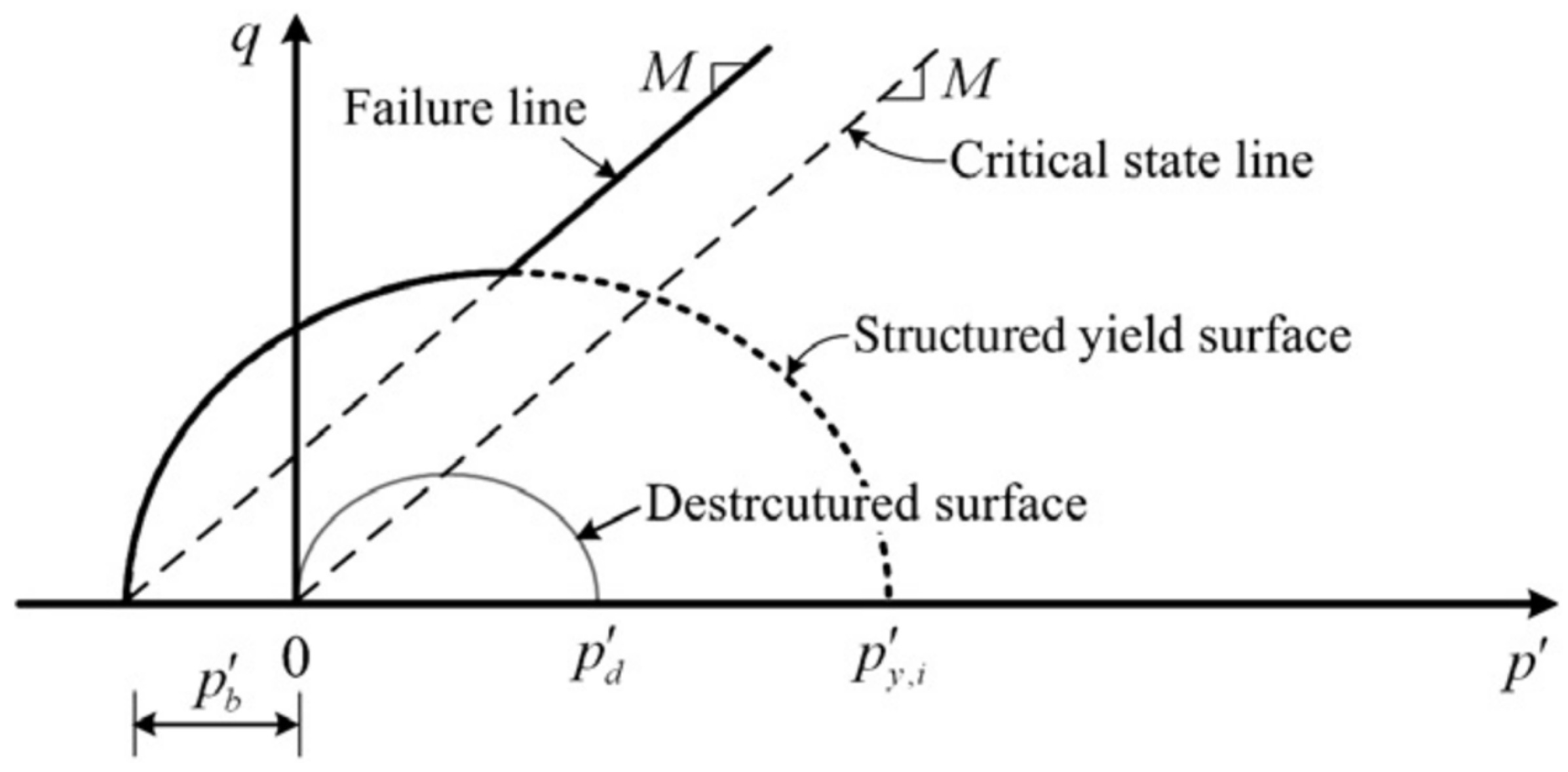 Minerals 15 00004 g012