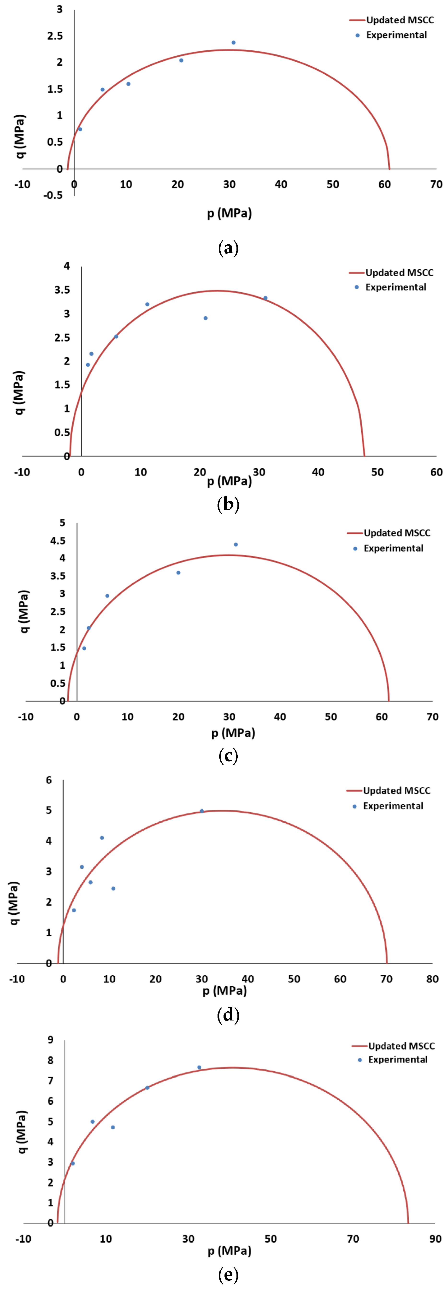 Minerals 15 00004 g013