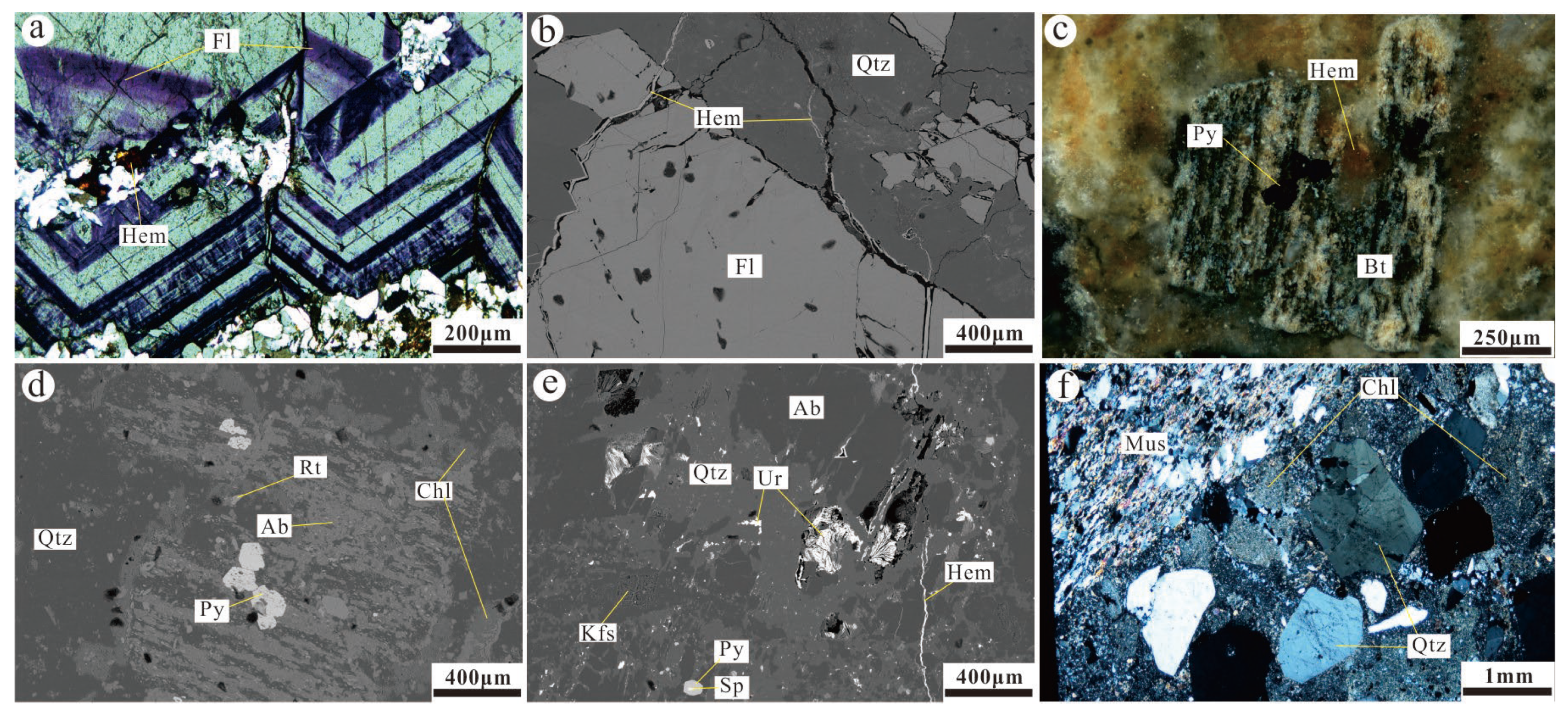 Minerals 15 00005 g004
