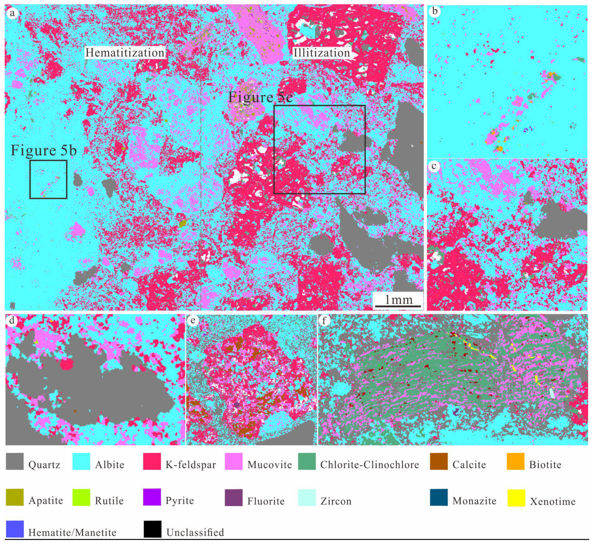 Minerals 15 00005 g005