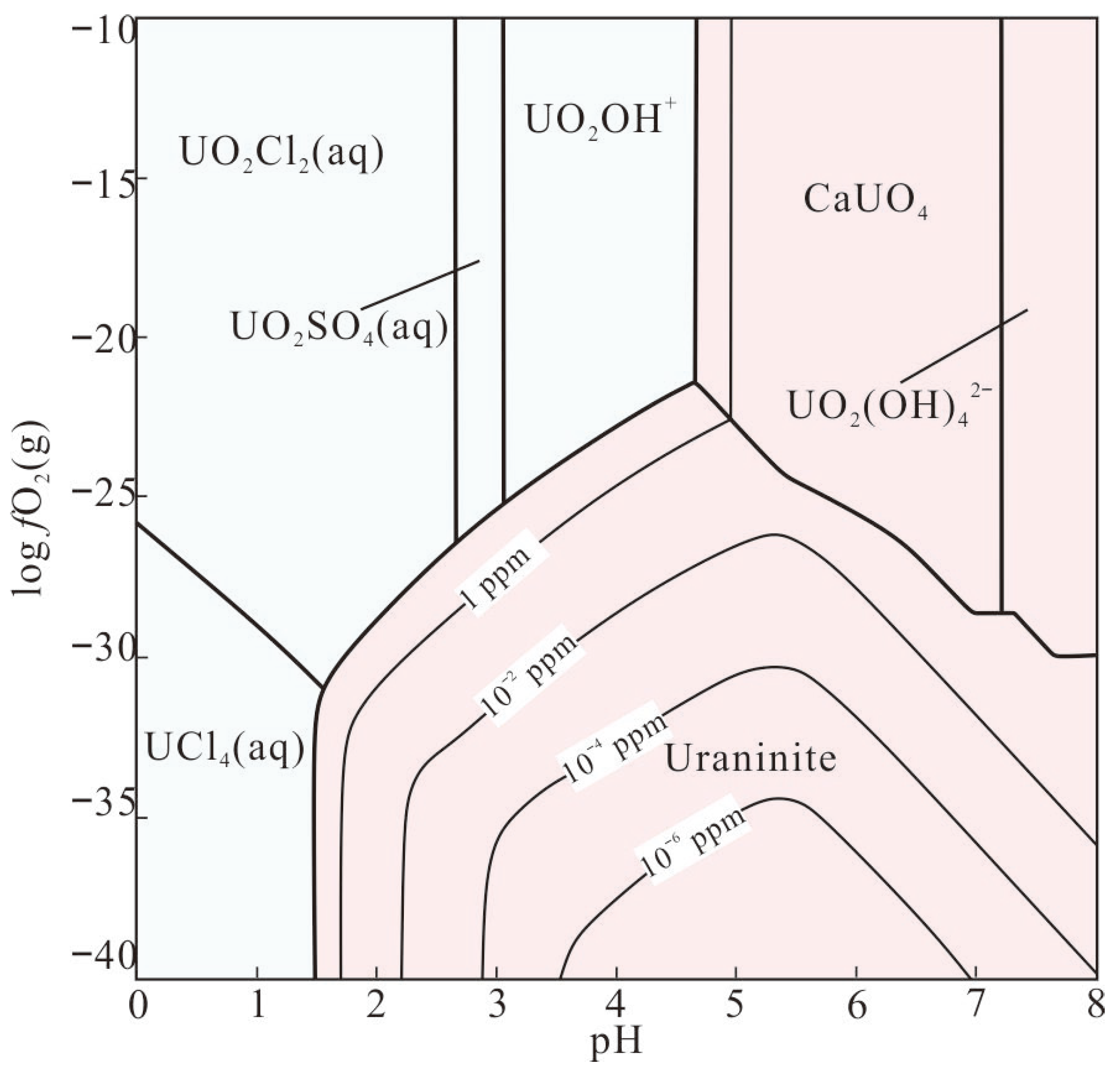 Minerals 15 00005 g008