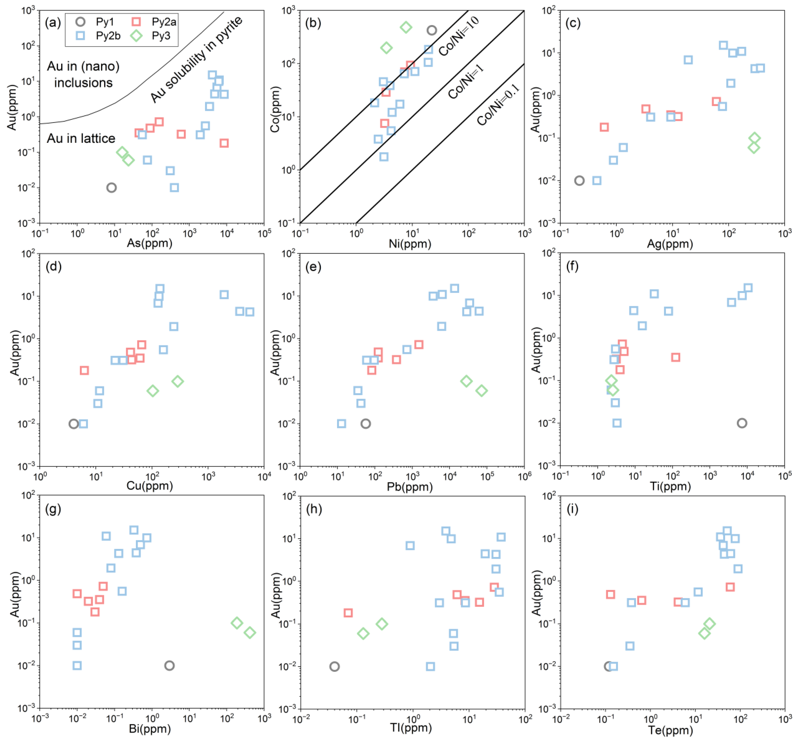 Minerals 15 00006 g009