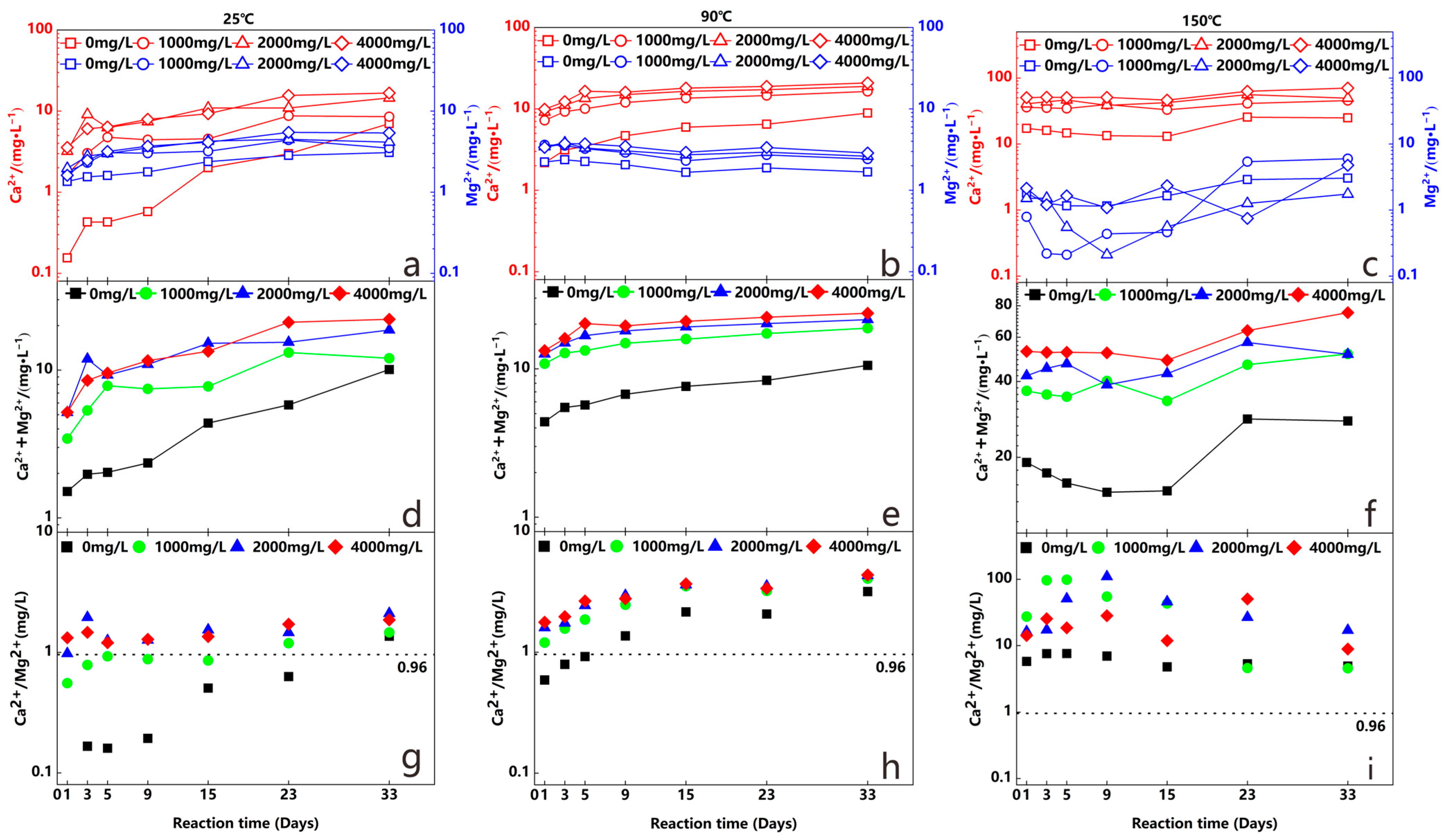 Minerals 15 00009 g004