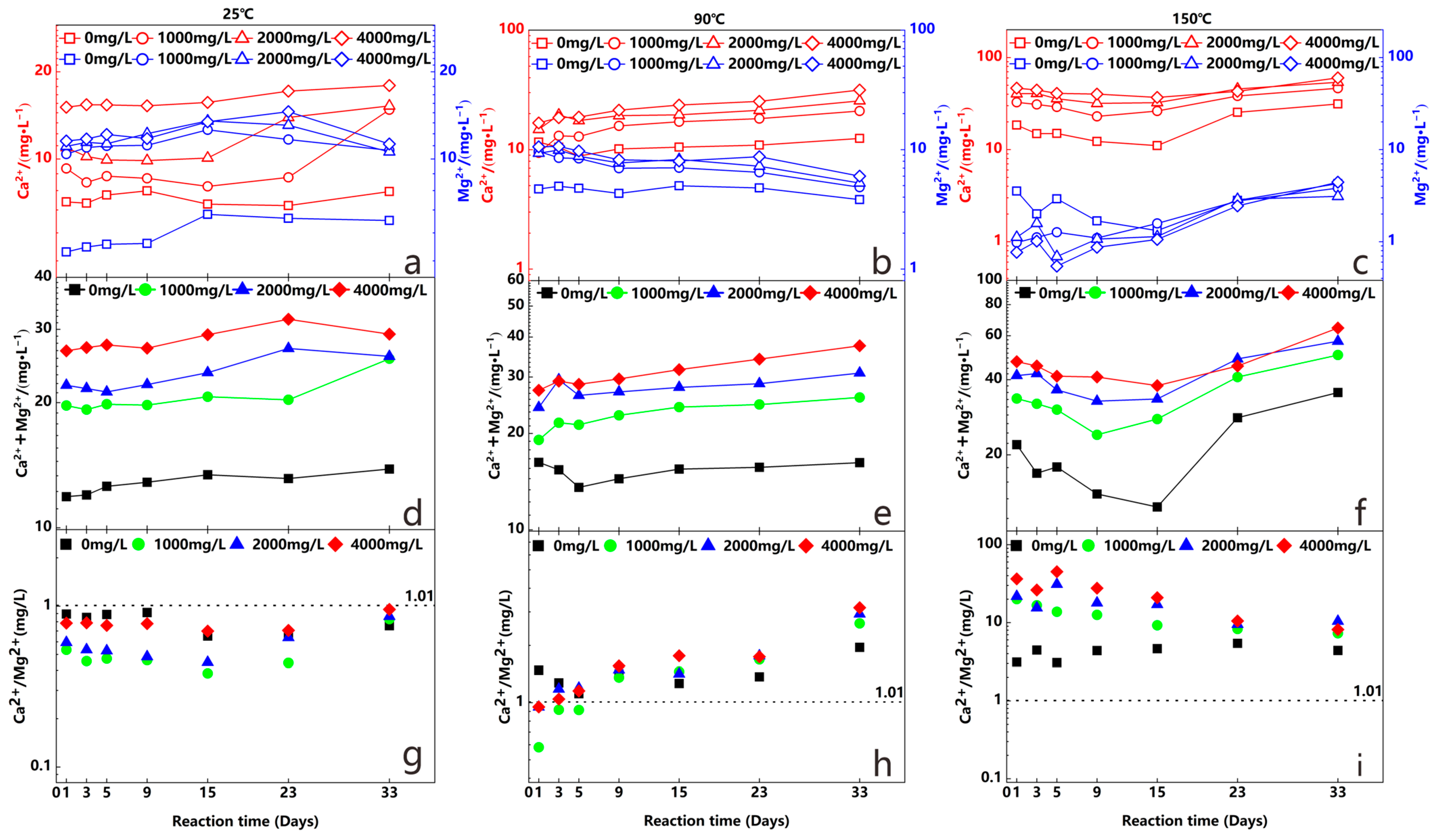 Minerals 15 00009 g005