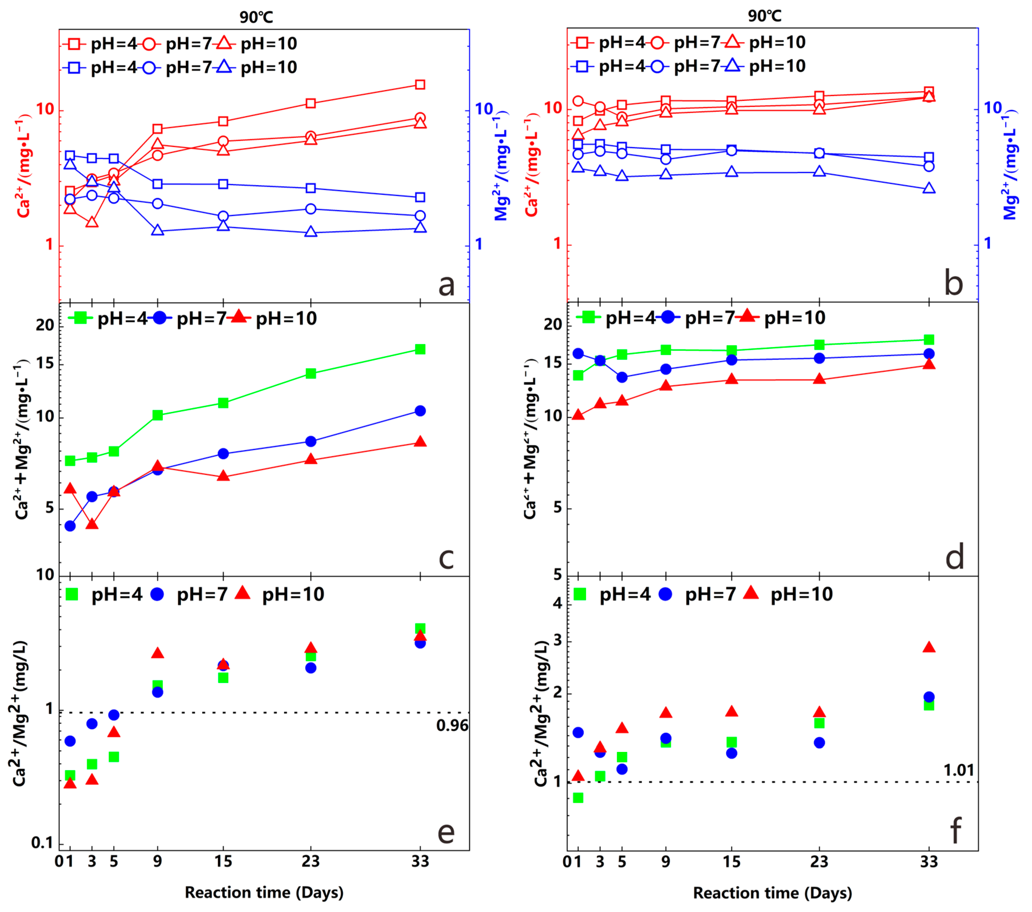 Minerals 15 00009 g006