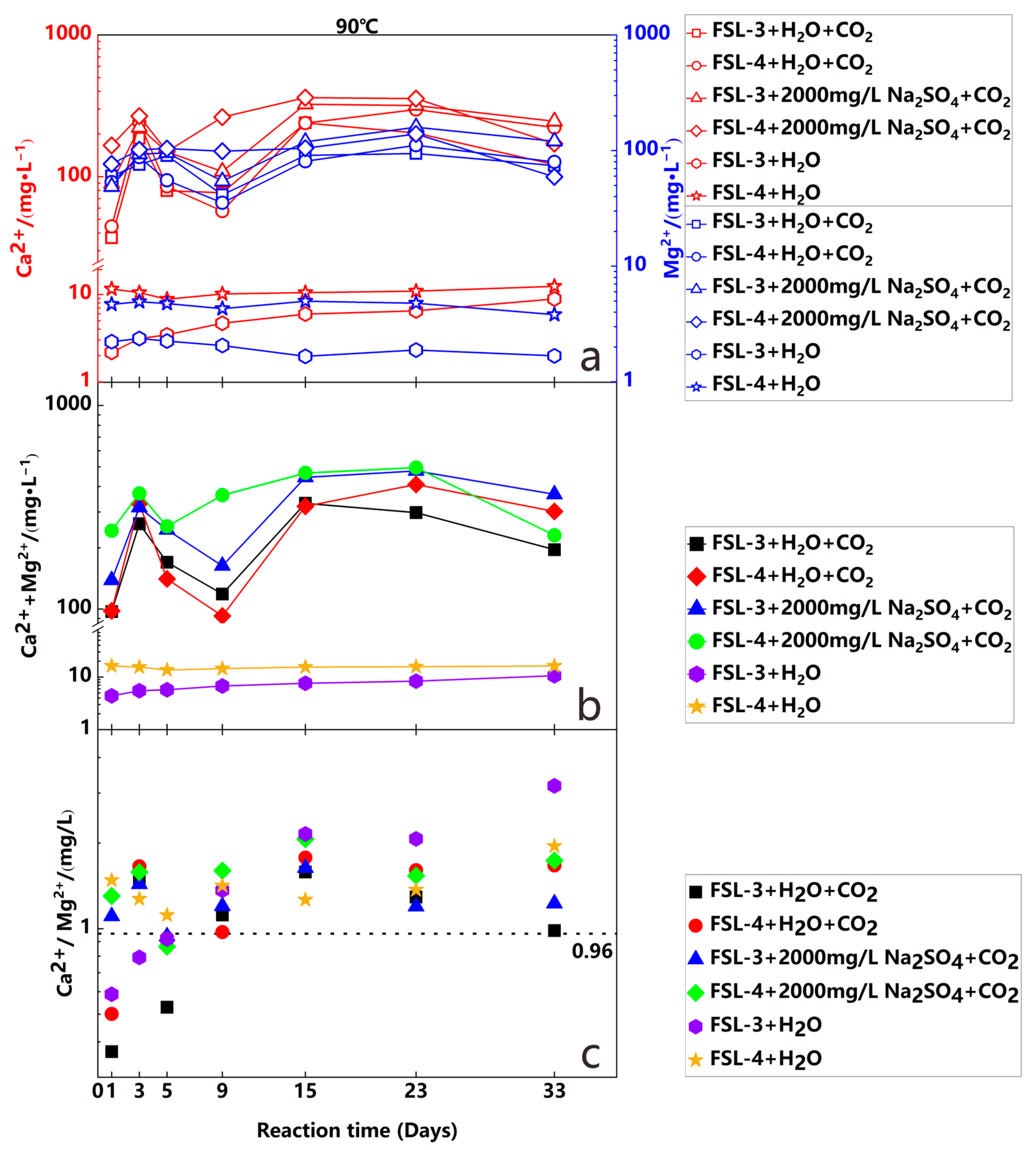 Minerals 15 00009 g007