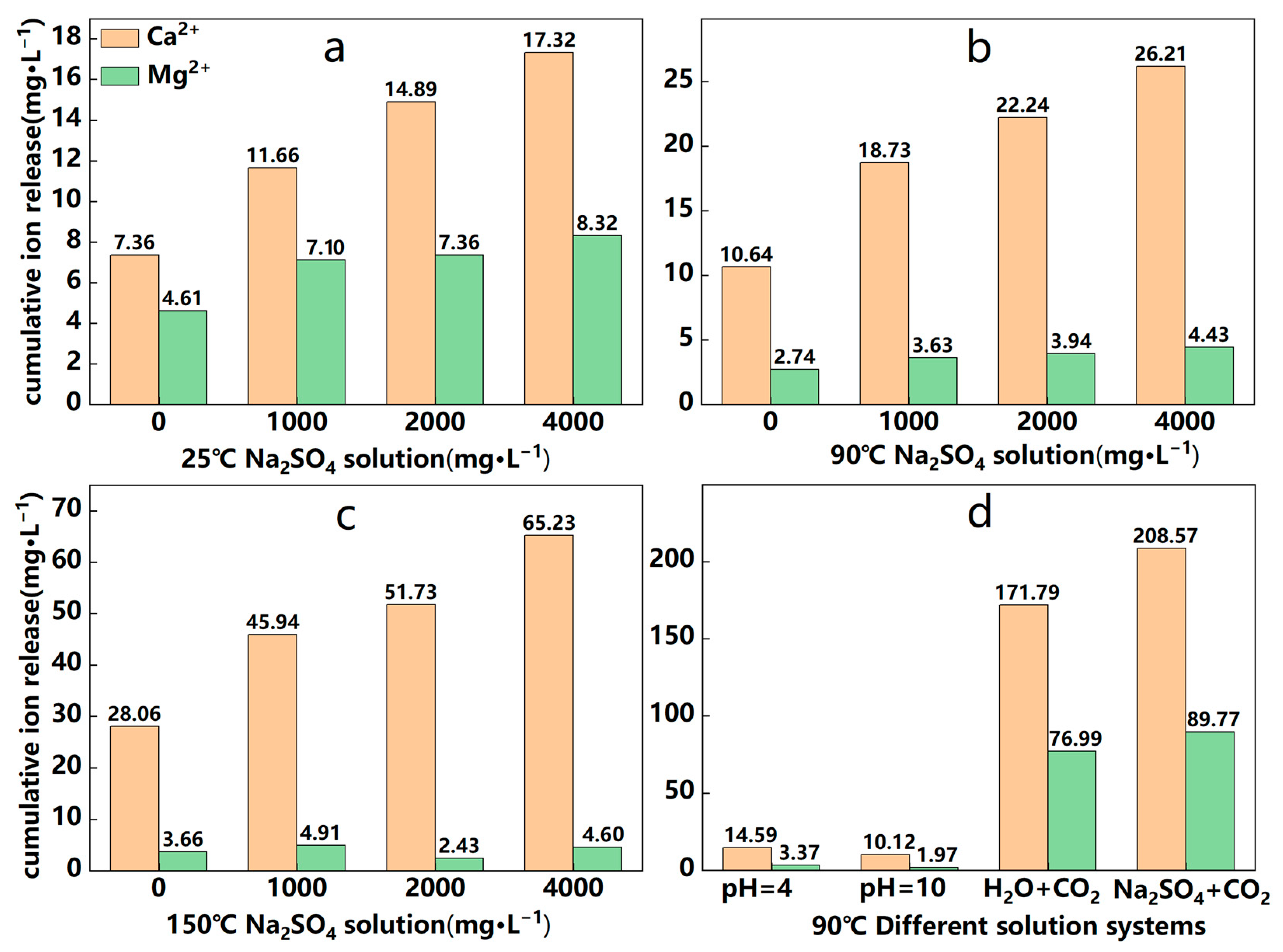 Minerals 15 00009 g008
