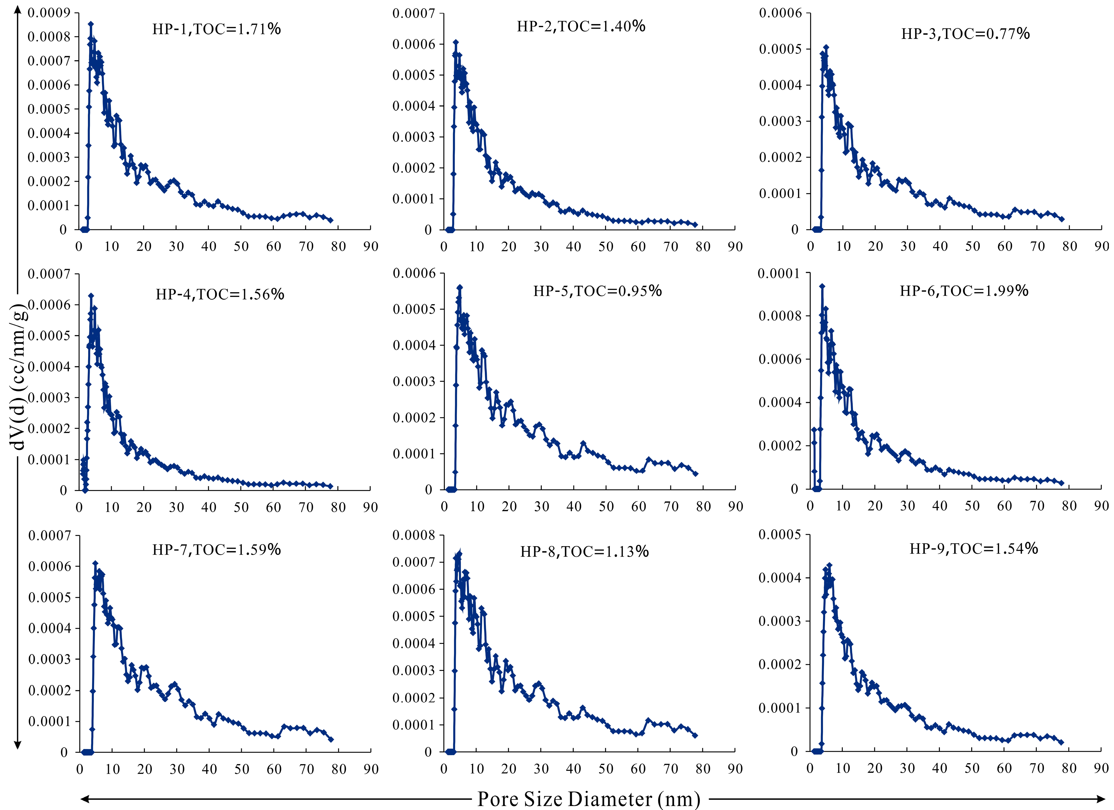 Minerals 15 00011 g004