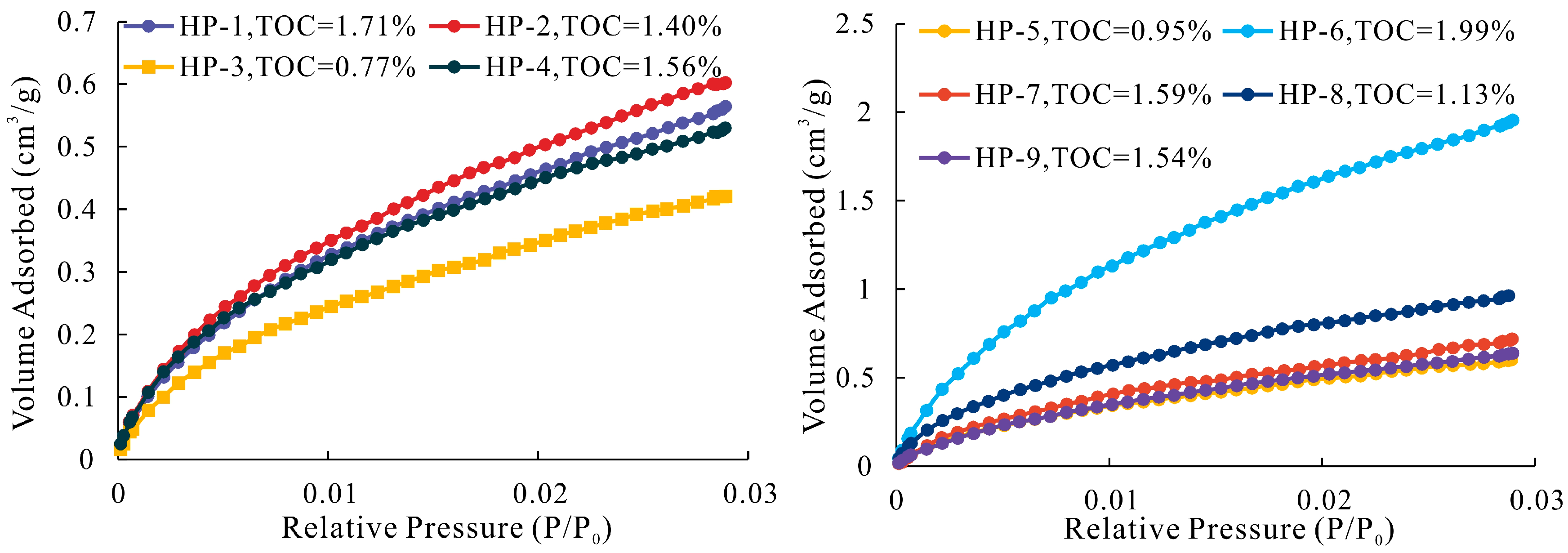 Minerals 15 00011 g005