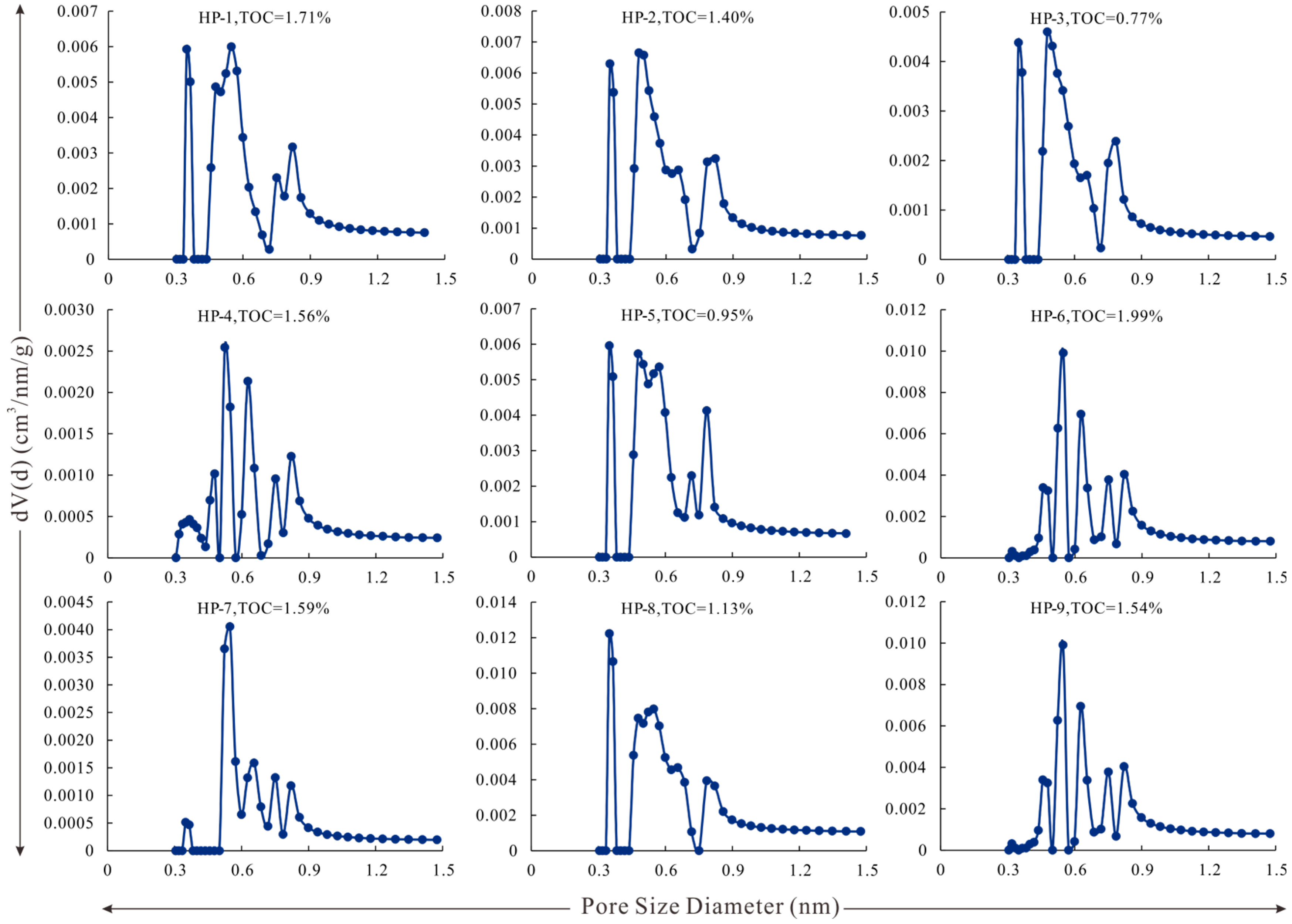 Minerals 15 00011 g006