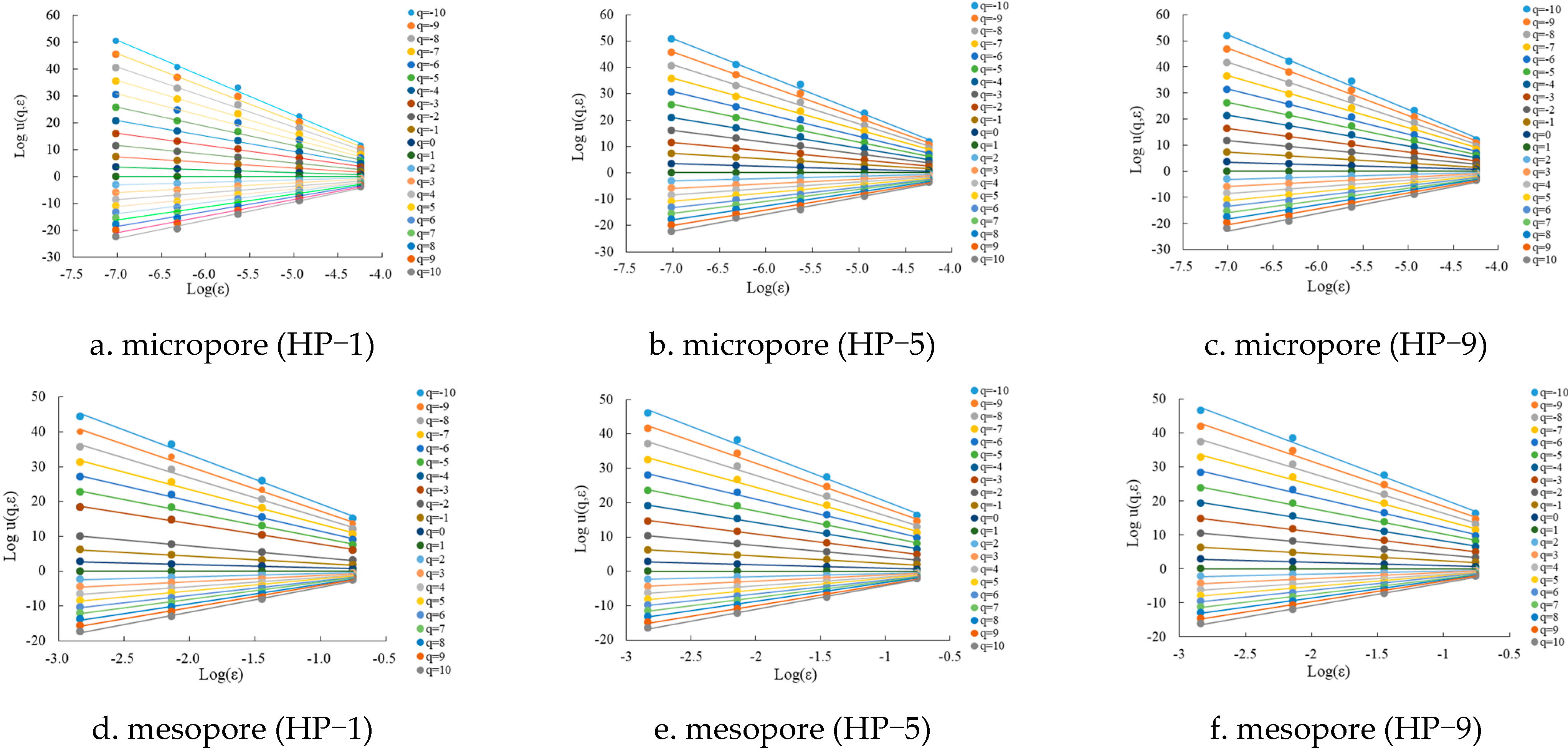Minerals 15 00011 g007