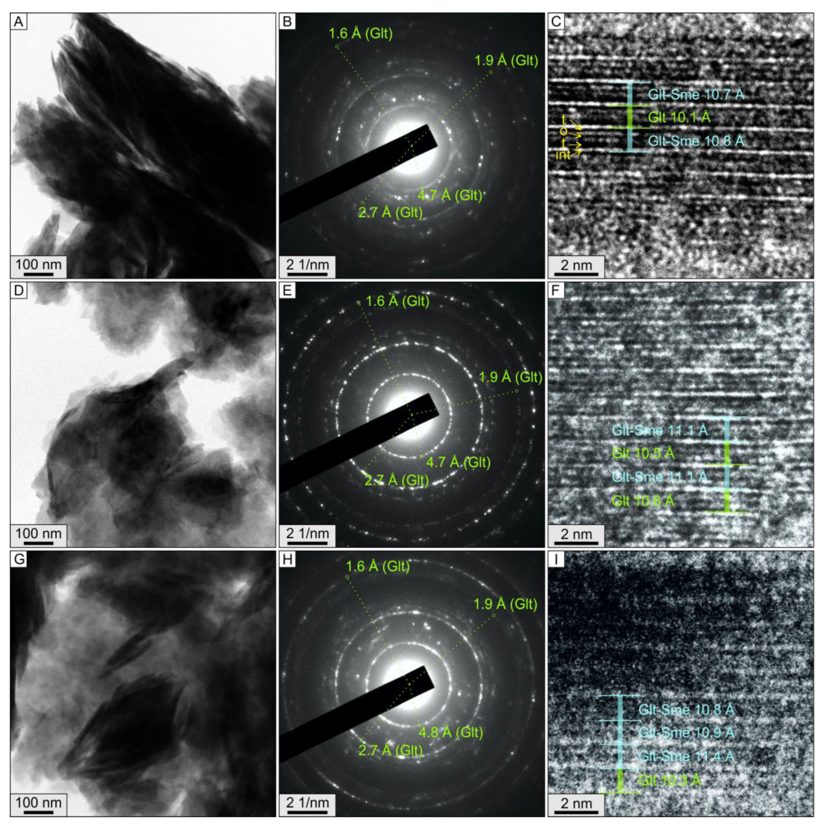 Minerals 15 00012 g002